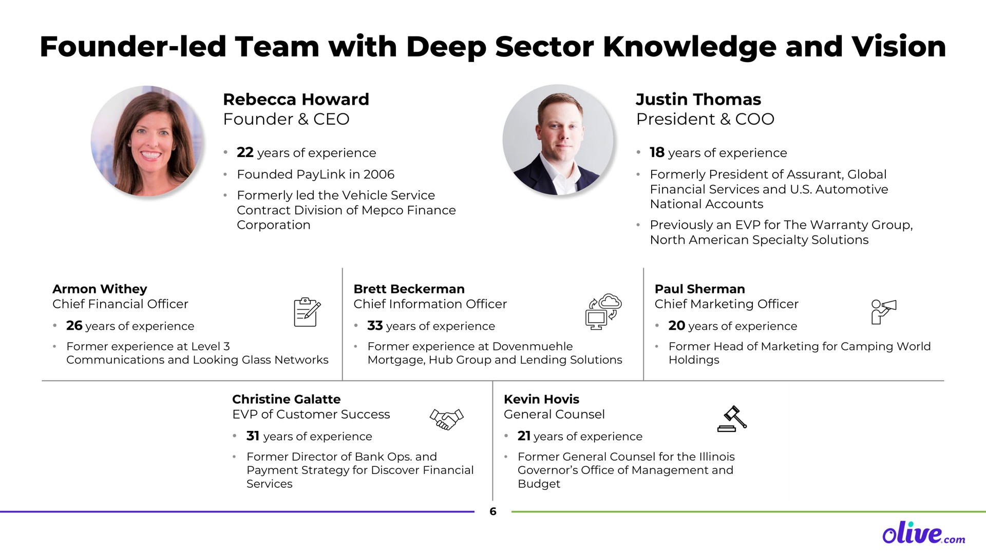 founder led team with deep sector knowledge and vision | Olive.com