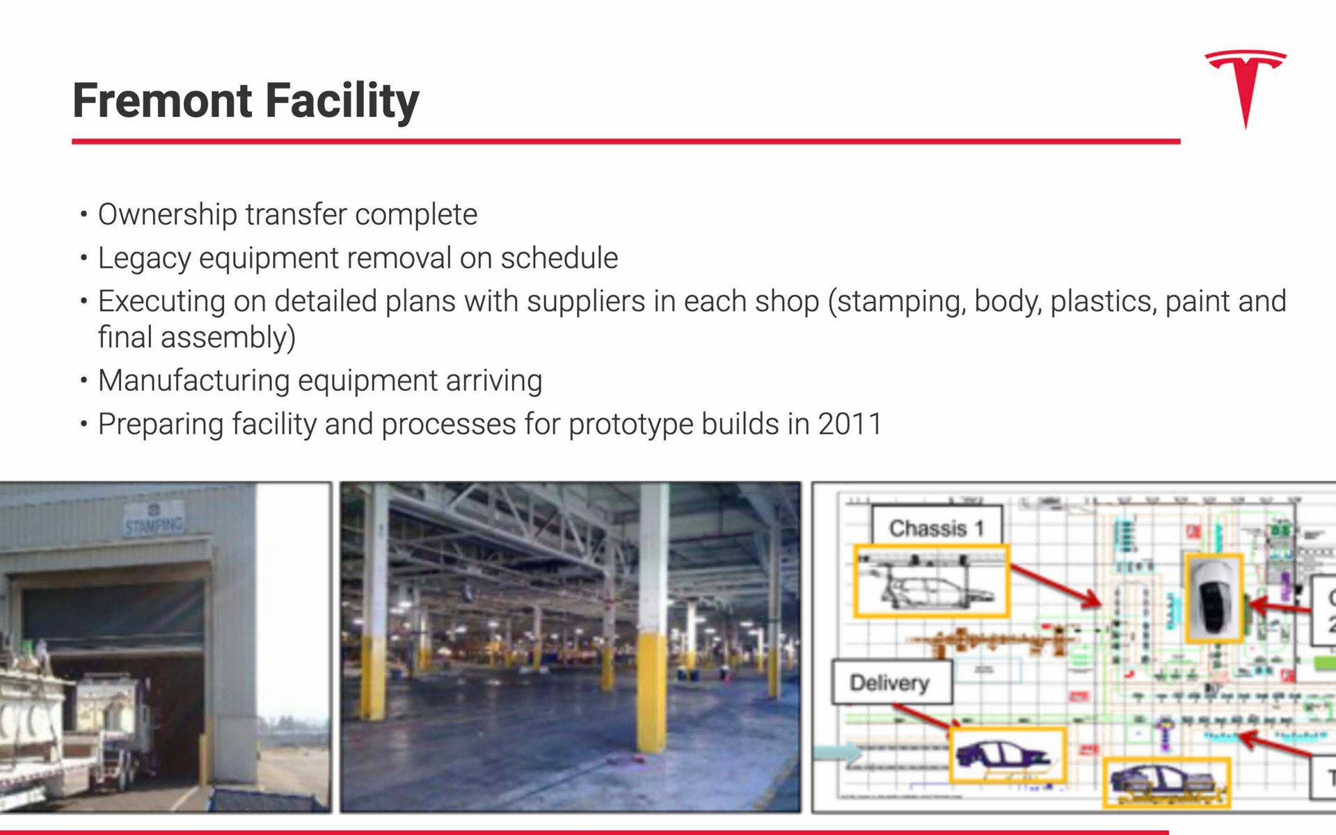 facility | Tesla