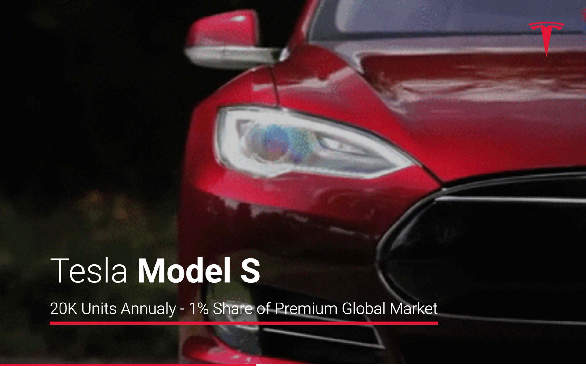 model | Tesla