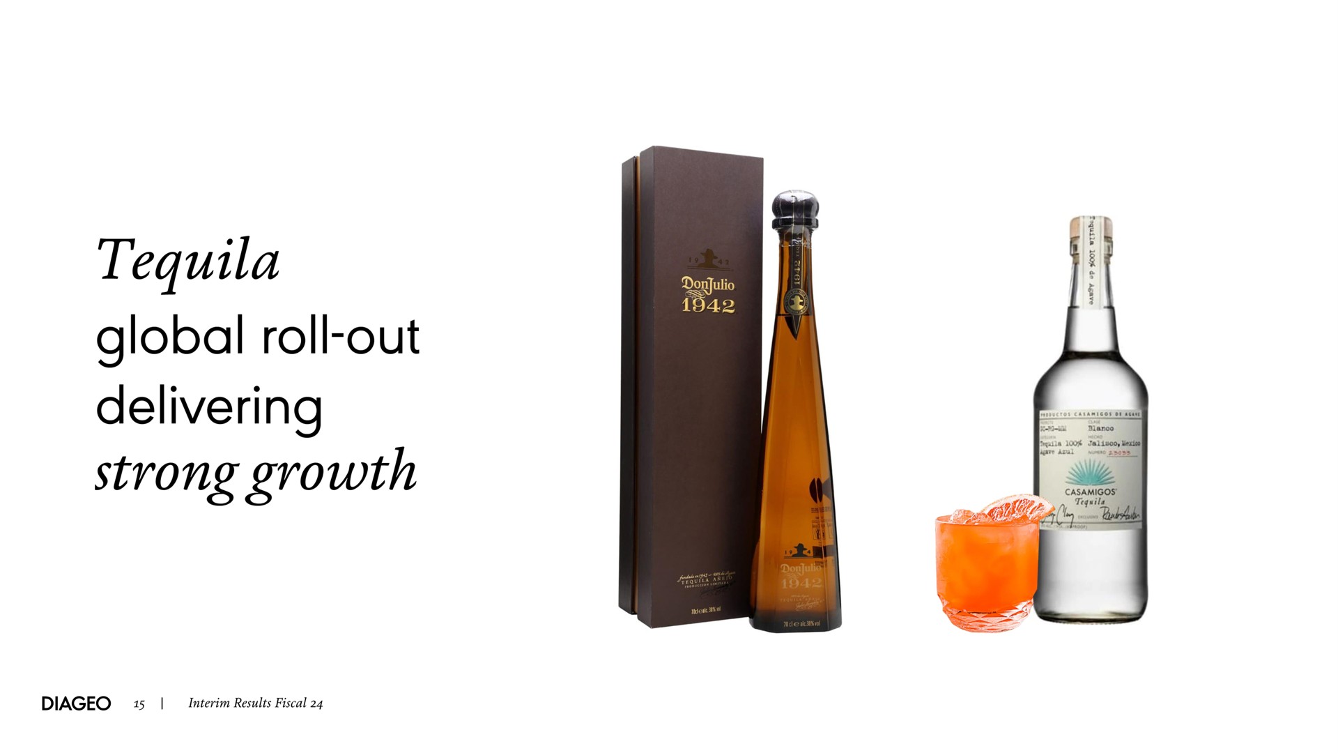 tequila global roll out delivering strong growth | Diageo