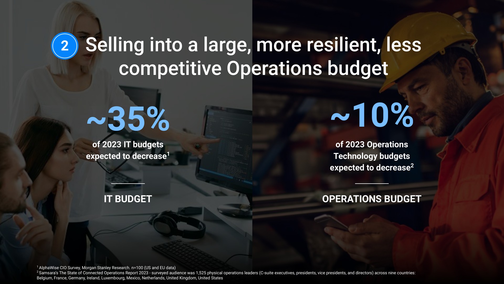 selling into a large more resilient less competitive operations budget | Samsara