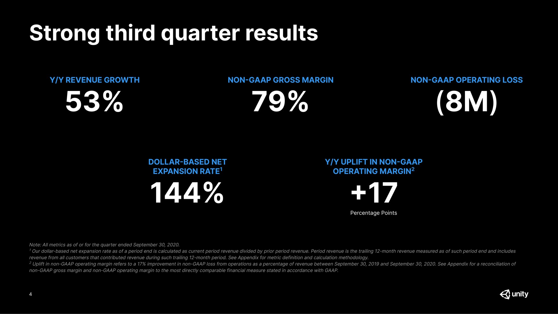 strong third quarter results strong results revenue growth non gross margin non operating loss dollar based net expansion rate uplift in non operating margin | Unity Software