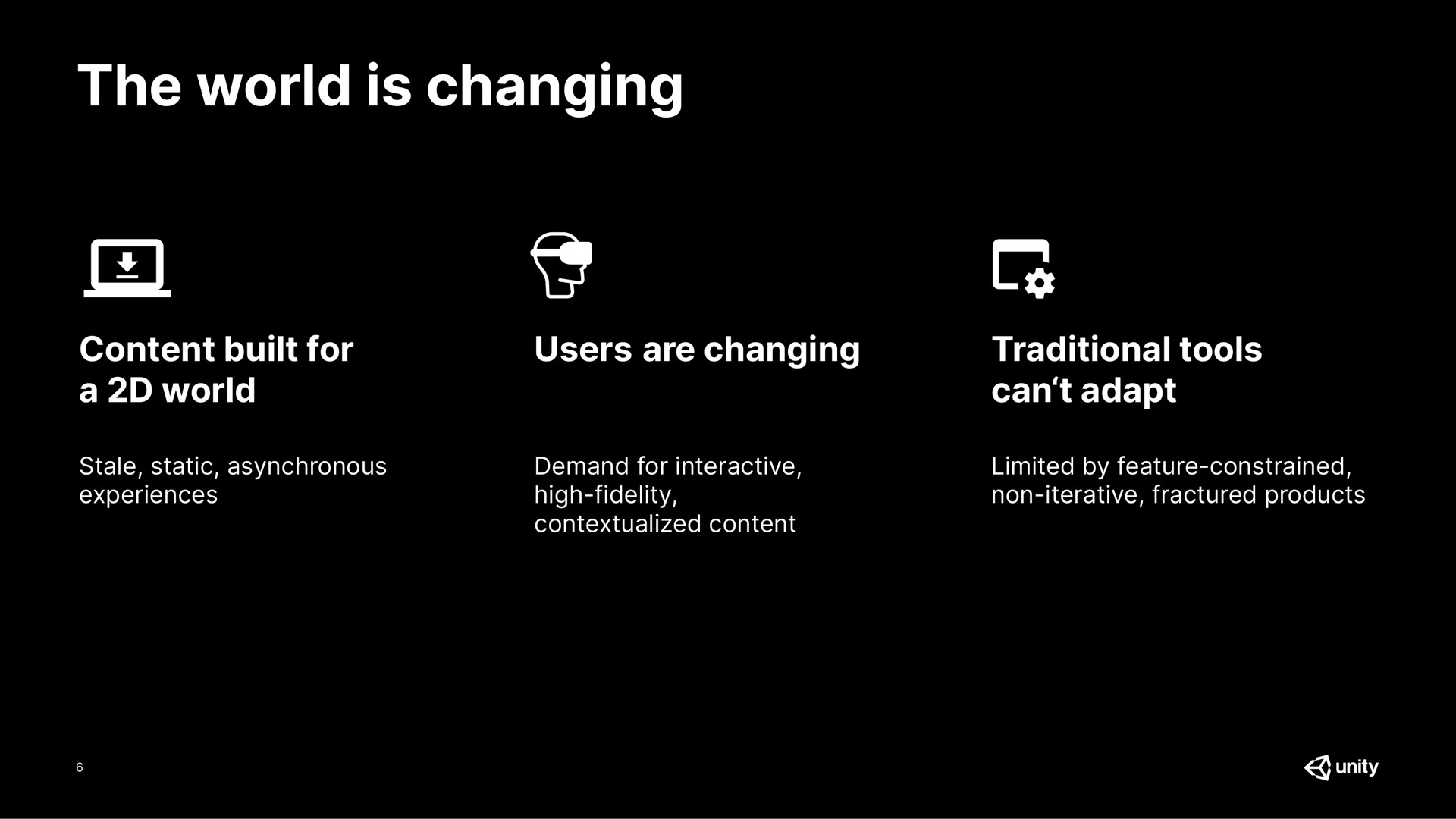 the world is changing the world is changing content built for a world stale static asynchronous experiences users are changing traditional tools can adapt demand for interactive high fidelity content limited by feature constrained non iterative fractured products | Unity Software