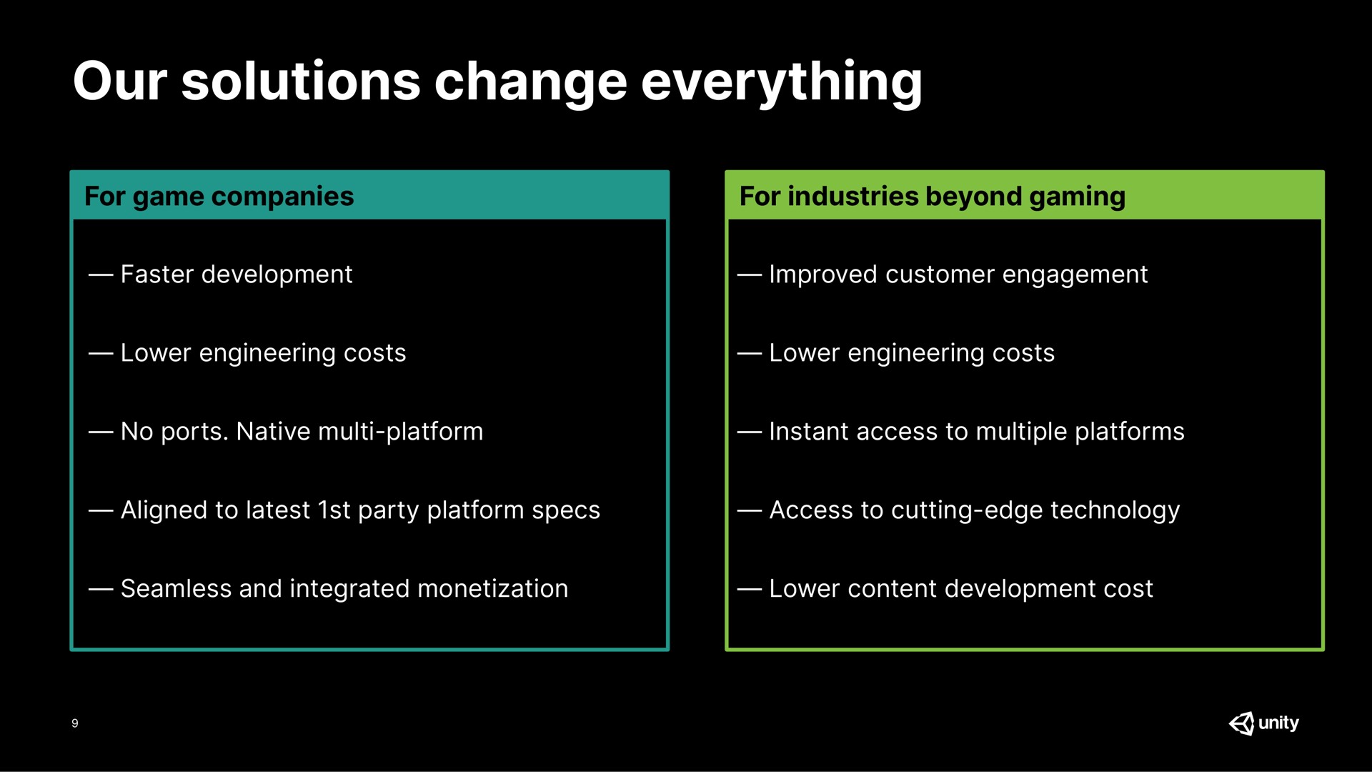 our solutions change everything for game companies for industries beyond gaming faster development improved customer engagement lower engineering costs lower engineering costs no ports native platform instant access to multiple platforms aligned to latest party platform specs access to cutting edge technology seamless and integrated monetization lower content development cost | Unity Software