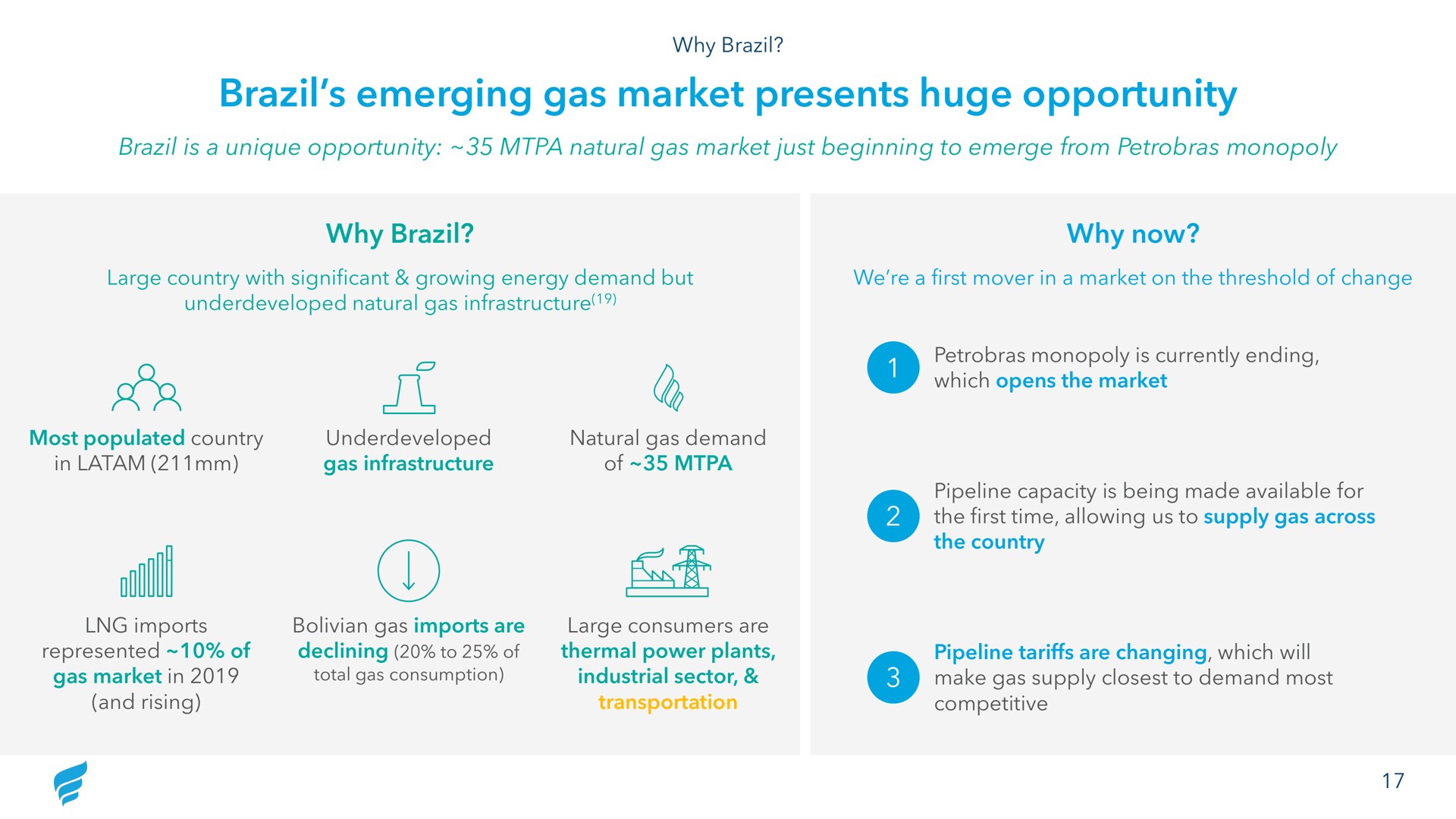 brazil emerging gas market presents huge opportunity | NewFortress Energy