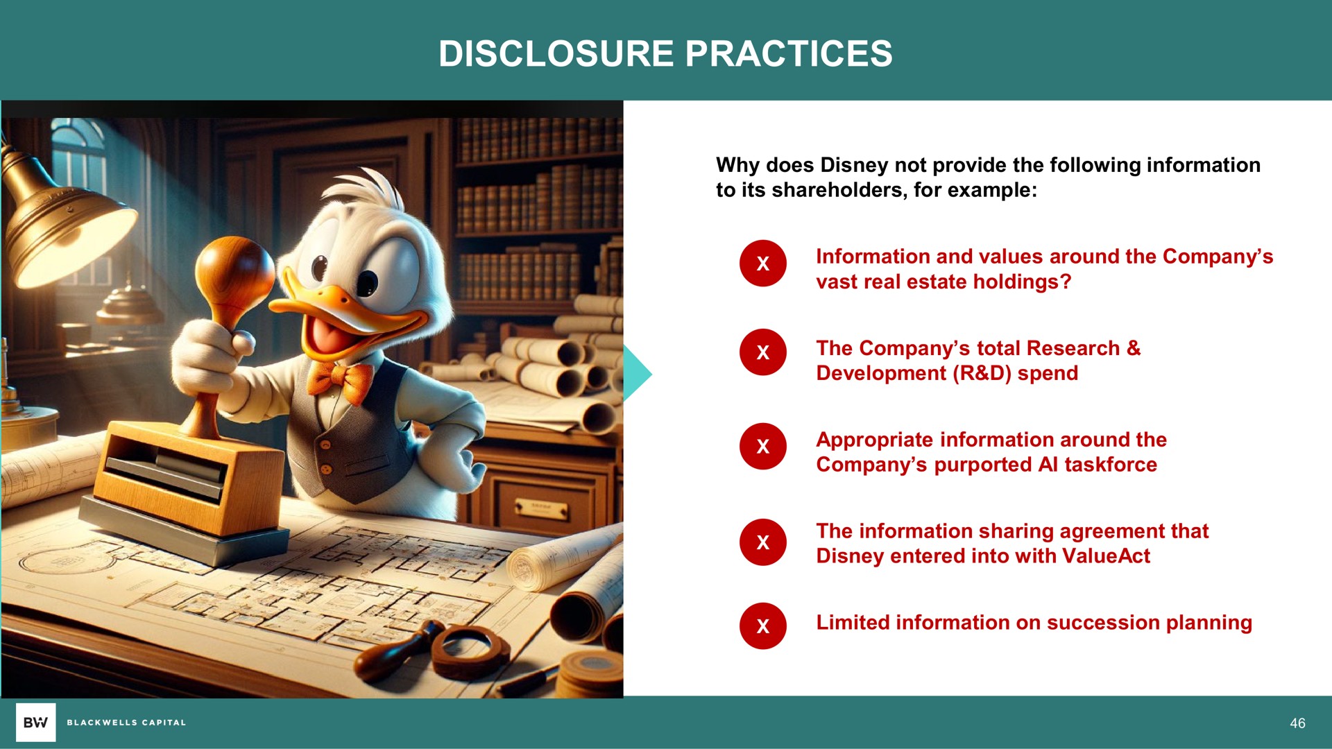 disclosure practices | Blackwells Capital