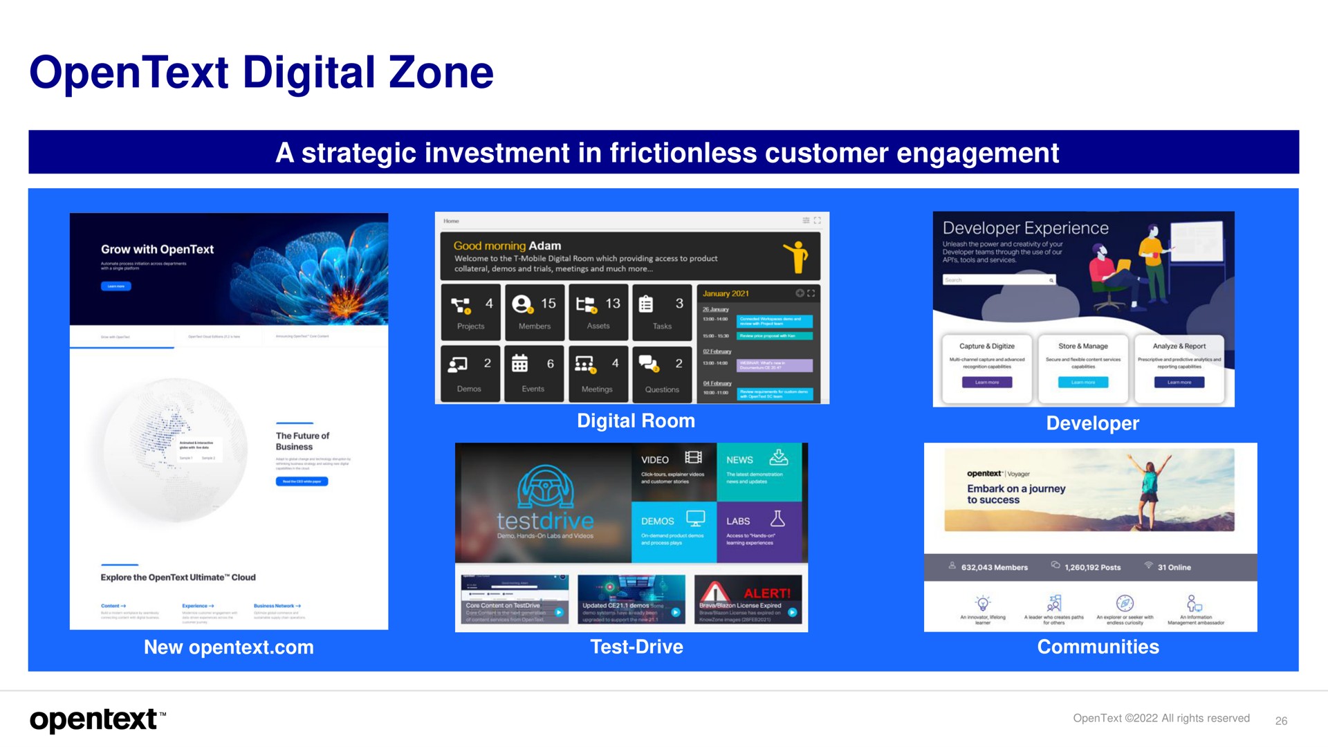 digital zone a strategic investment in frictionless customer engagement | OpenText