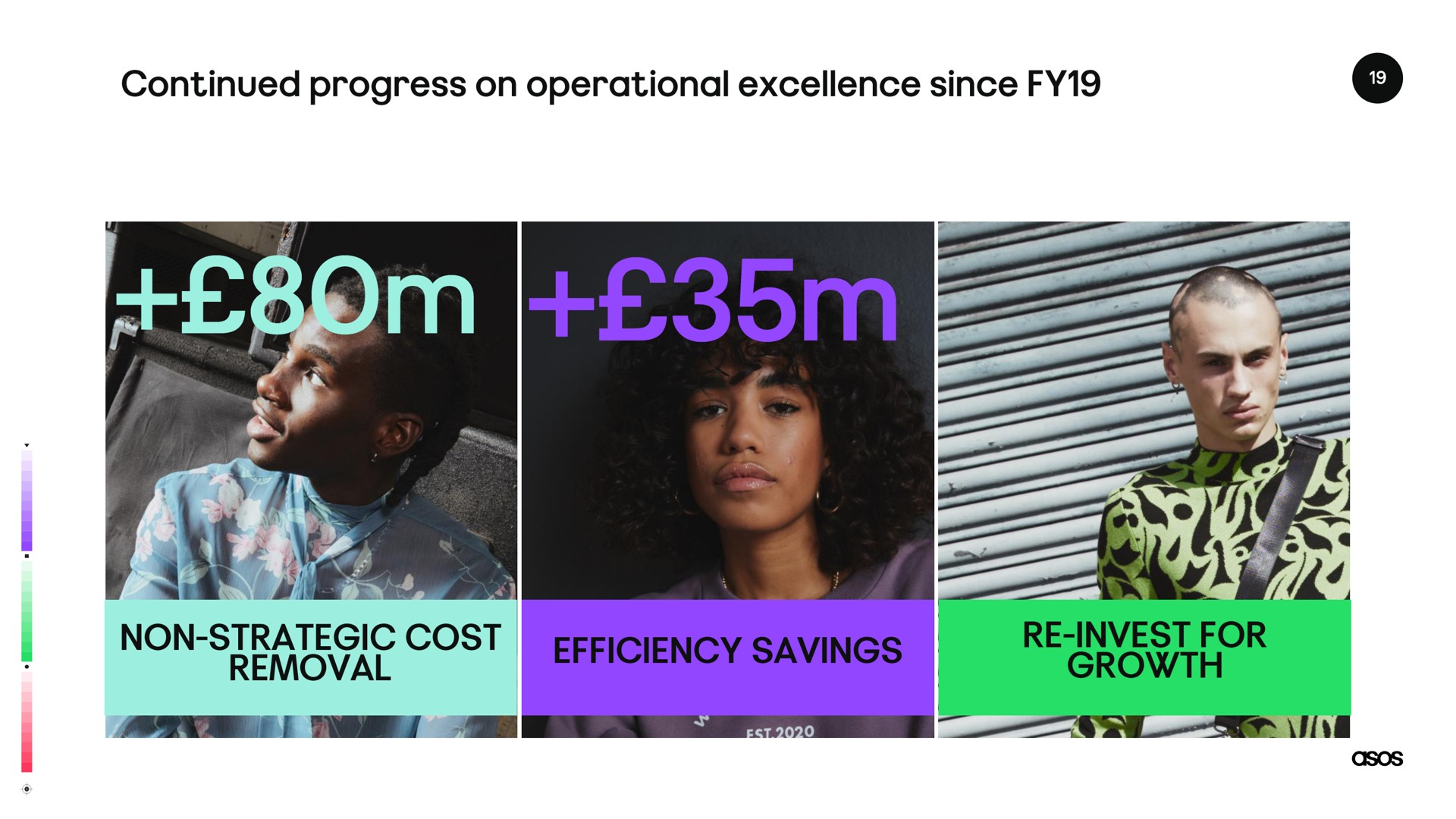 continued progress on operational excellence since invest for growth | Asos