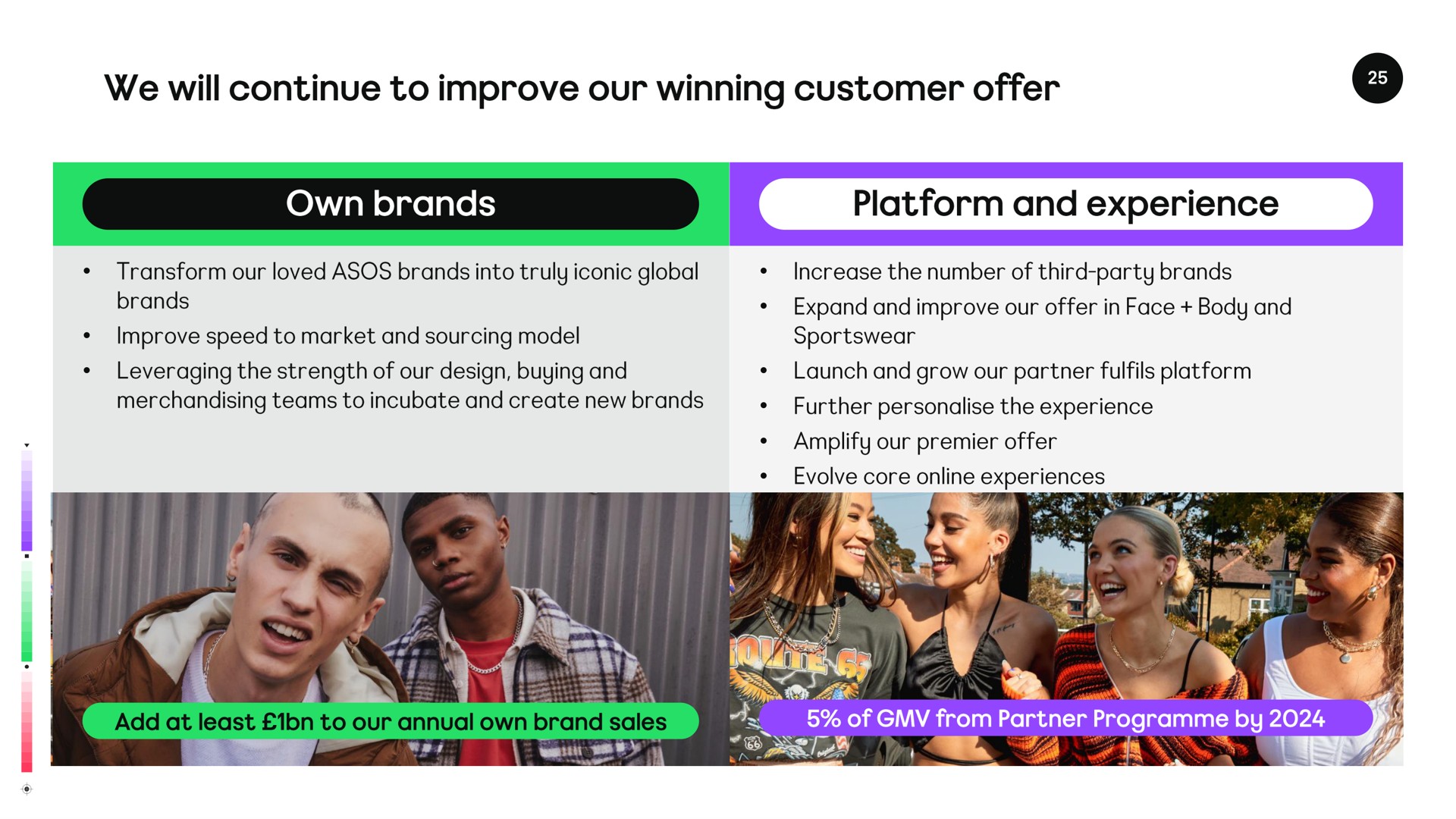 we will continue to improve our winning customer offer | Asos