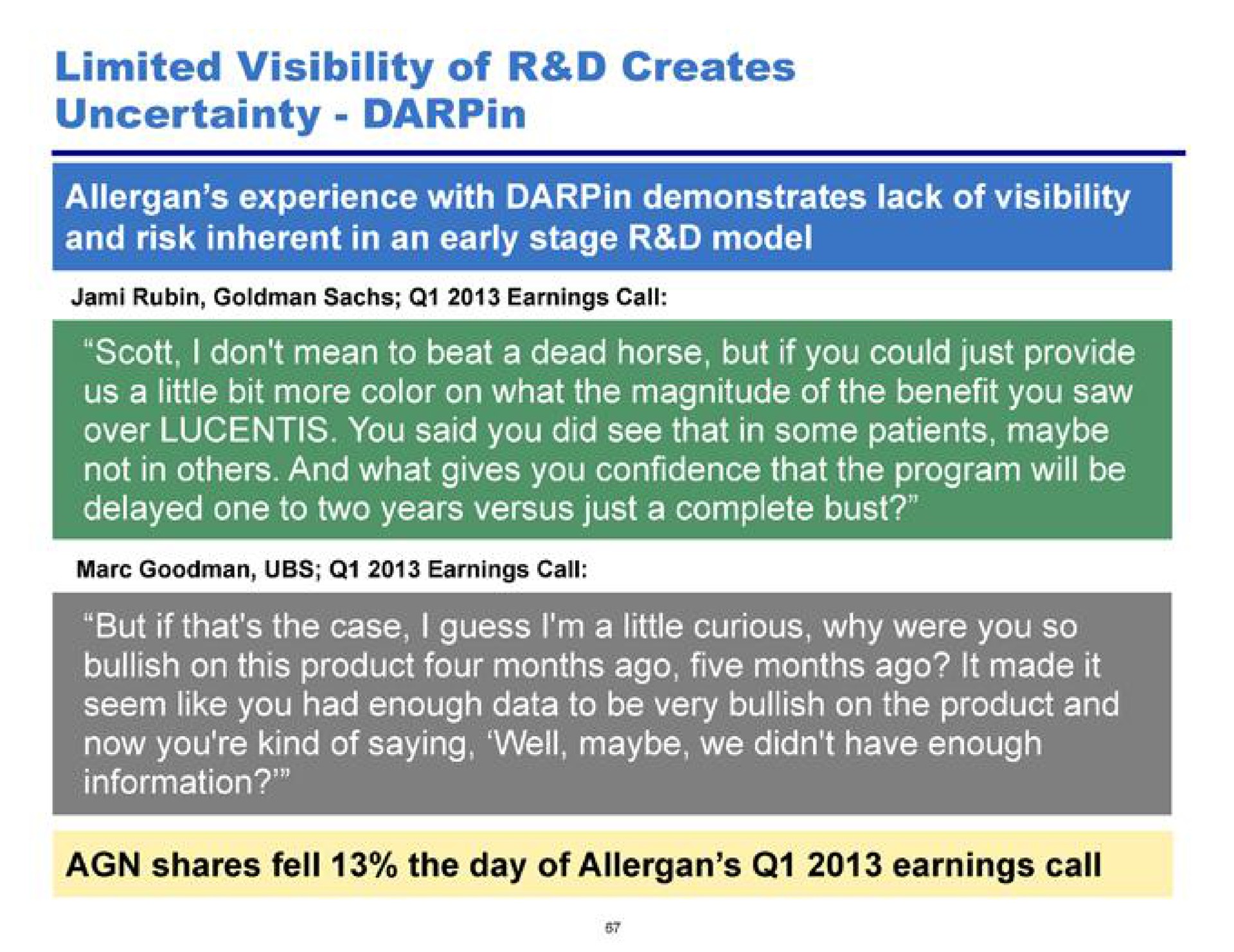 limited visibility of creates uncertainty shares fell the day of earnings call | Pershing Square