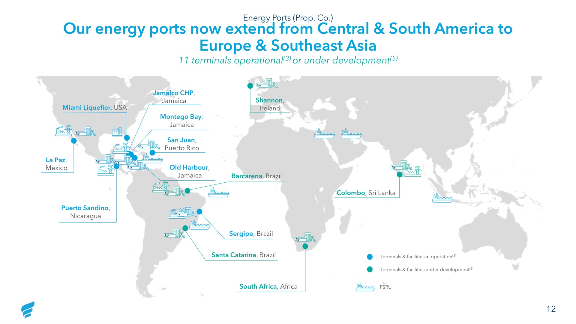 our energy ports now extend from central south to southeast | NewFortress Energy