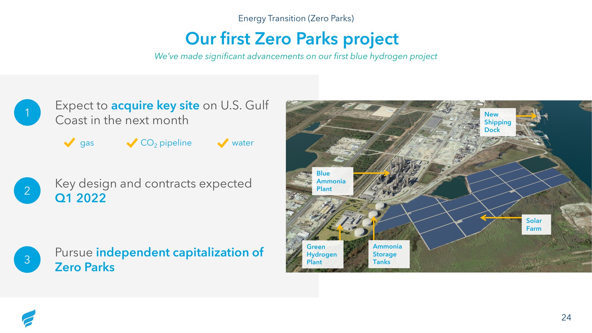 our first zero parks project expect to acquire key site on gulf coast in the next month key design and contracts expected pursue independent capitalization of zero parks a hydrogen storage | NewFortress Energy
