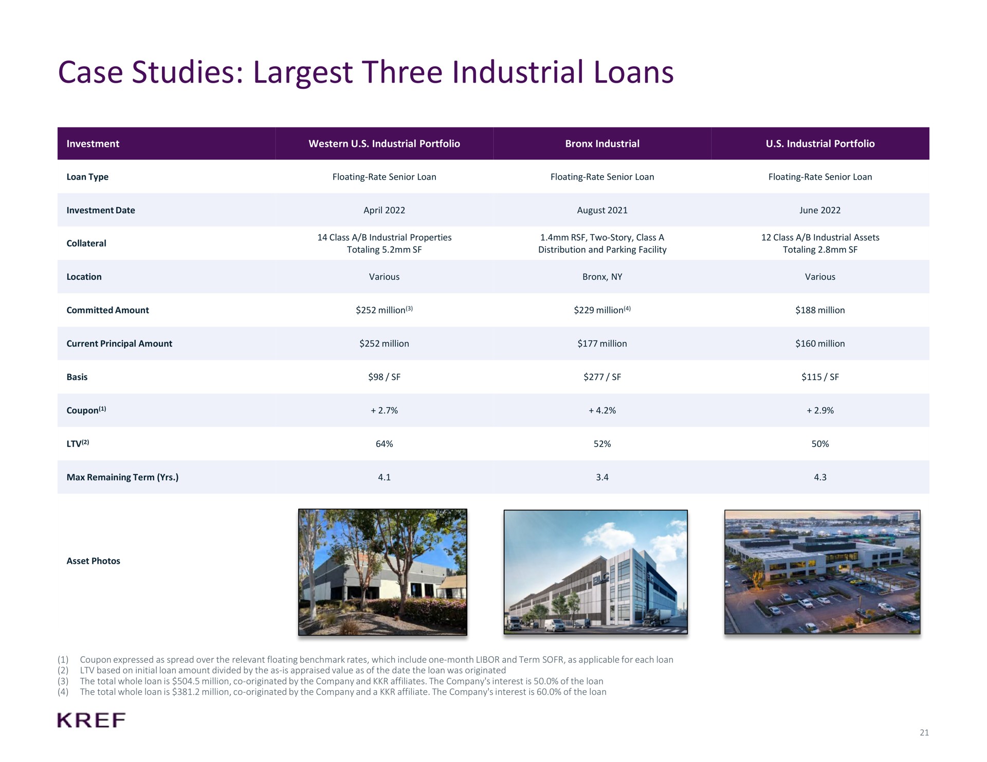 case studies three industrial loans | KKR Real Estate Finance Trust