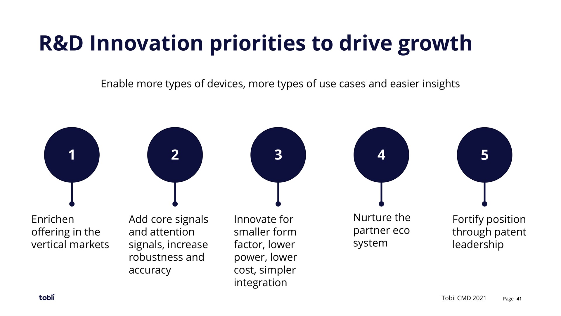 innovation priorities to drive growth | Tobii
