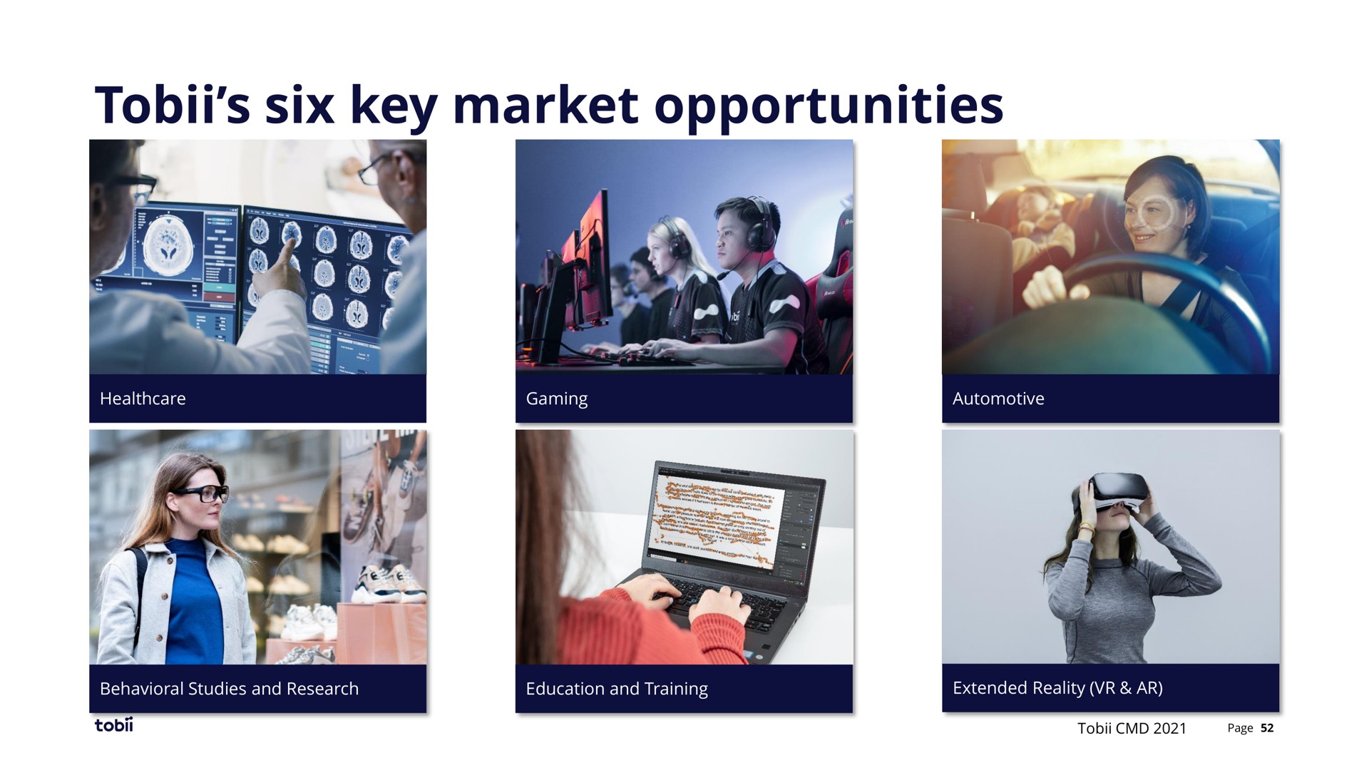 six key market opportunities | Tobii