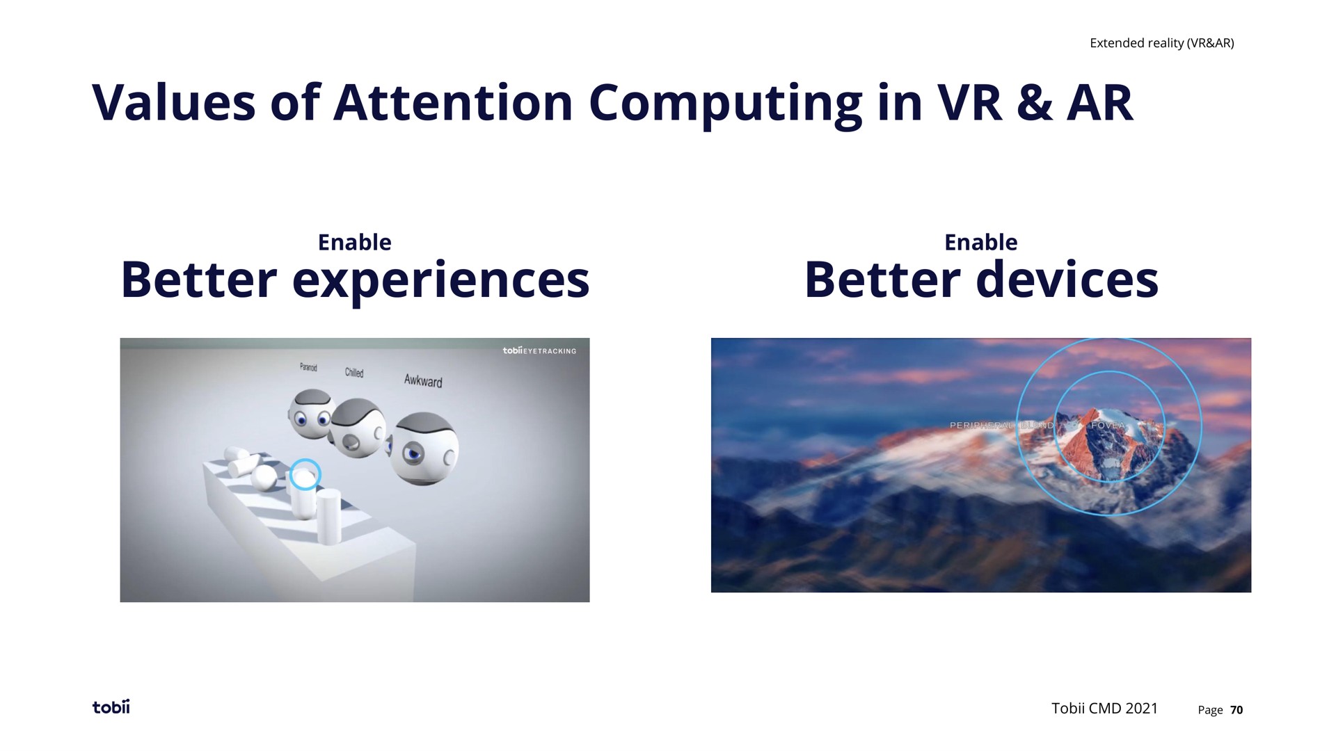 values of attention computing in better experiences better devices | Tobii