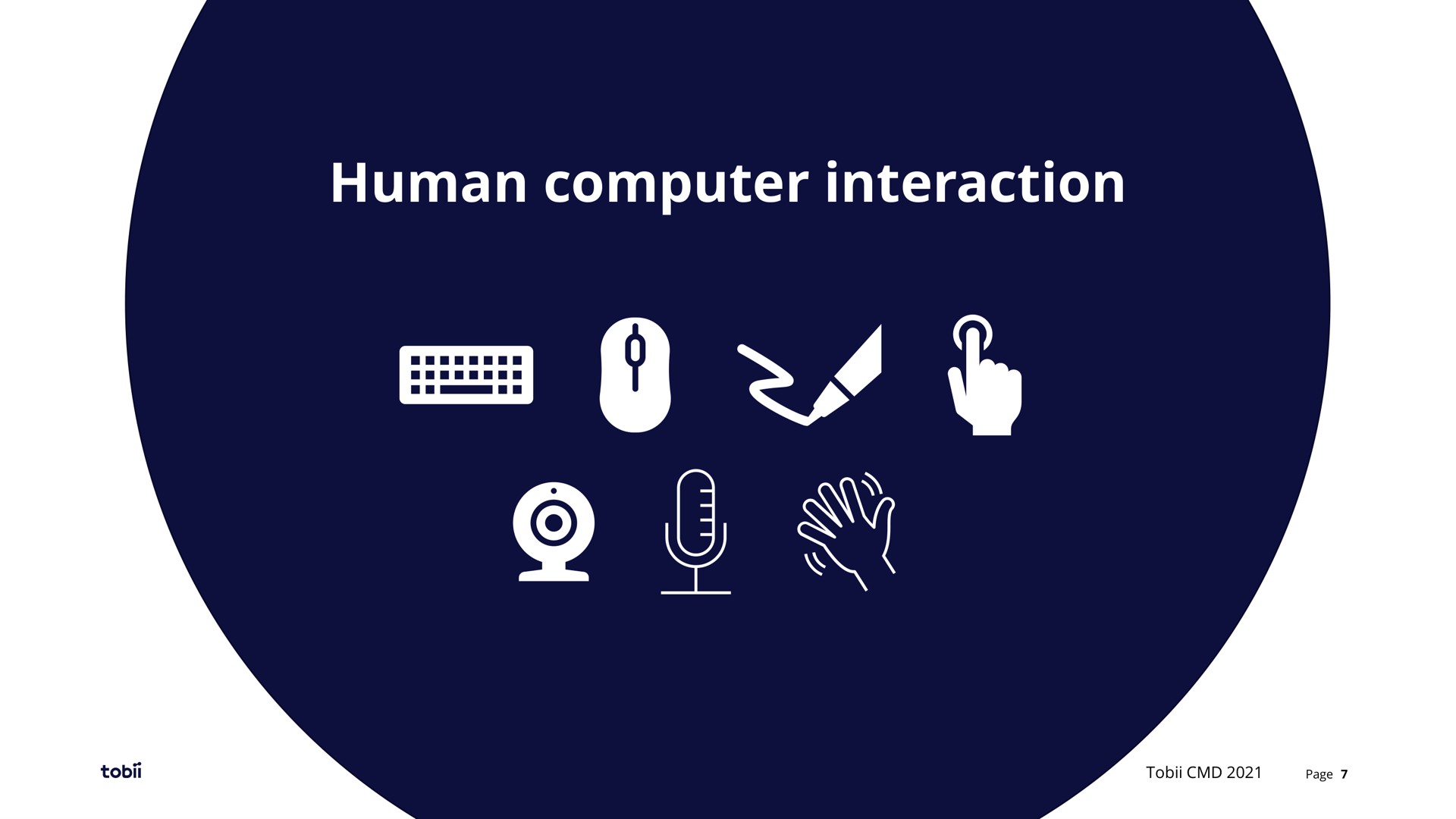 human computer interaction | Tobii