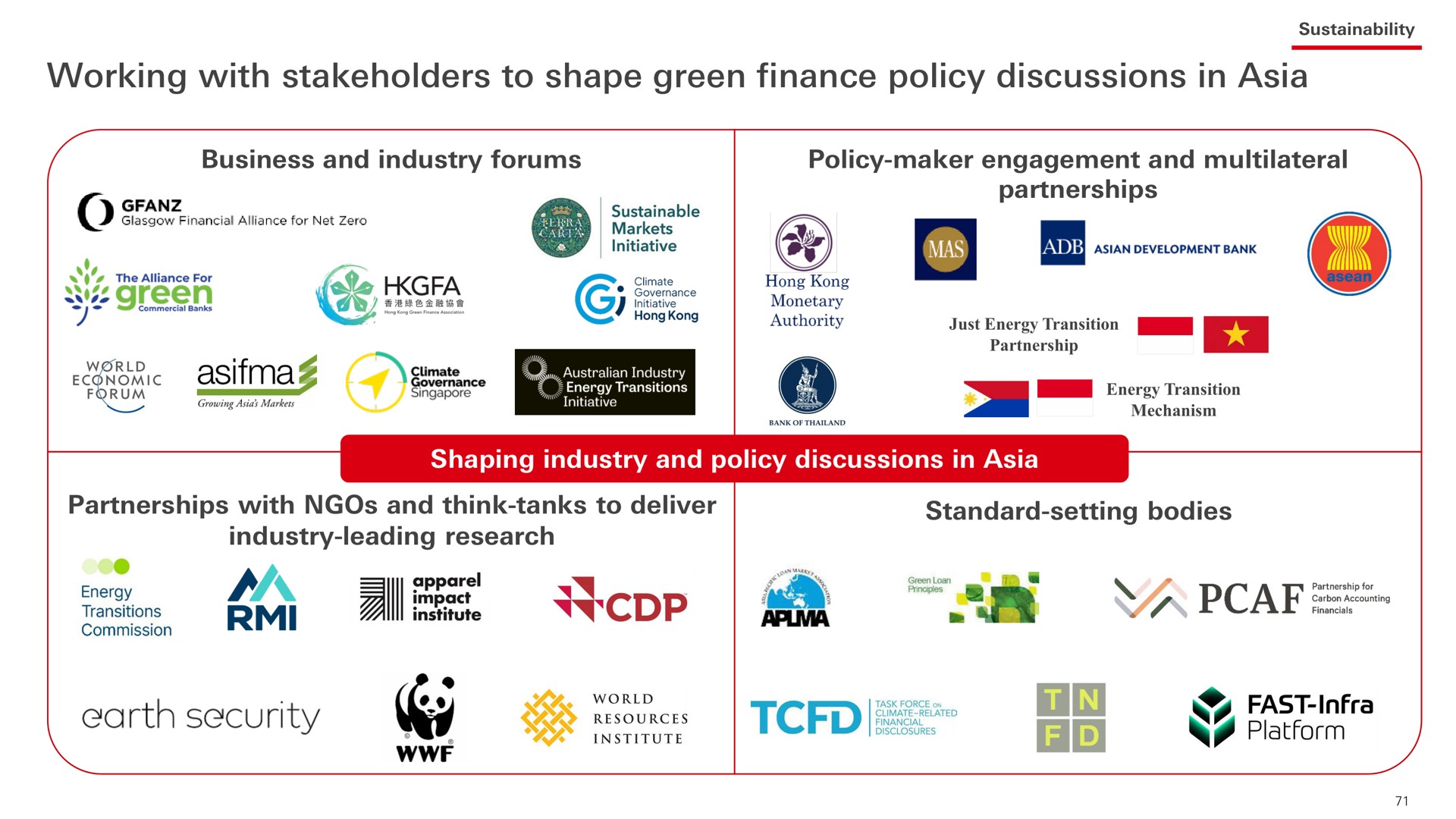 working with stakeholders to shape green finance policy discussions in energy i piston | HSBC