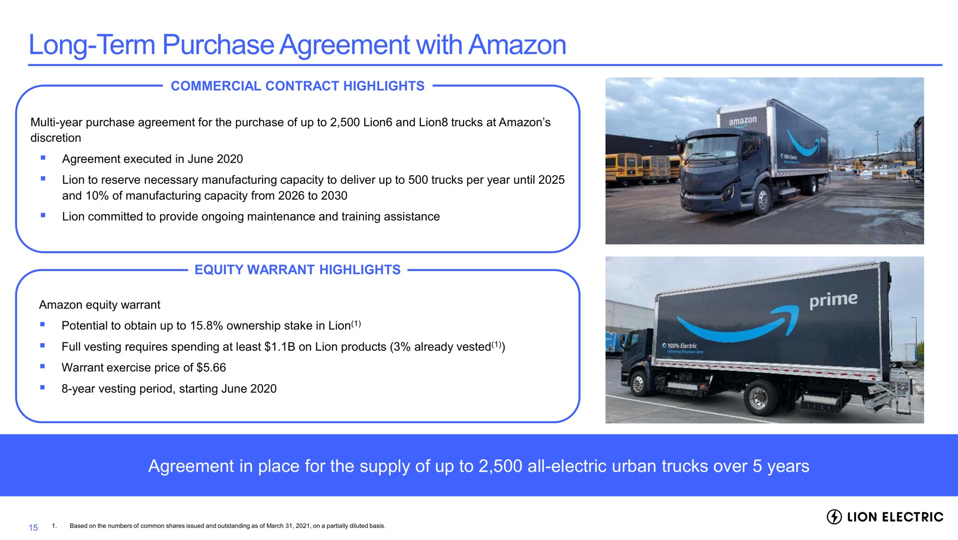 long term purchase agreement with commercial contract highlights equity warrant highlights agreement in place for the supply of up to all electric urban trucks over years full vesting requires spending at least on lion products already vested lion electric | Lion Electric