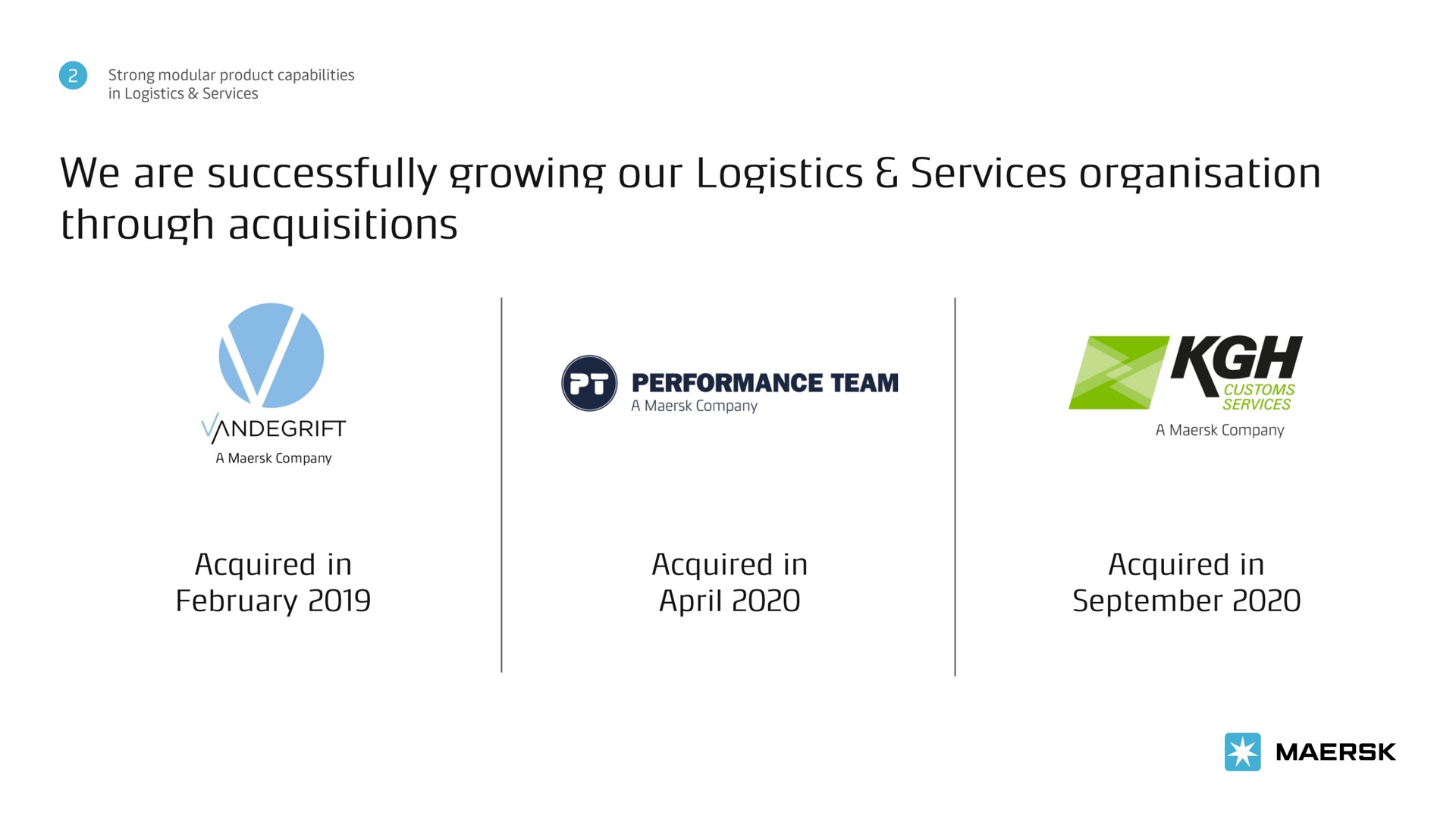 we are successfully growing our logistics services through acquisitions acquired in acquired in acquired in | Maersk