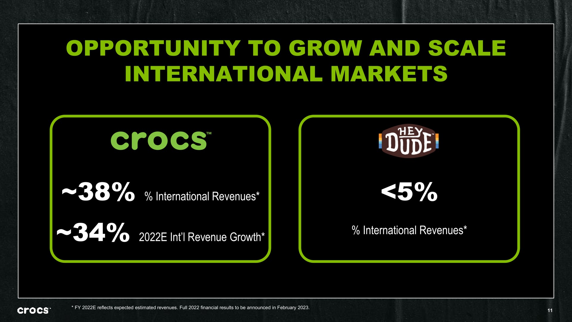 opportunity to grow and scale international markets | Crocs
