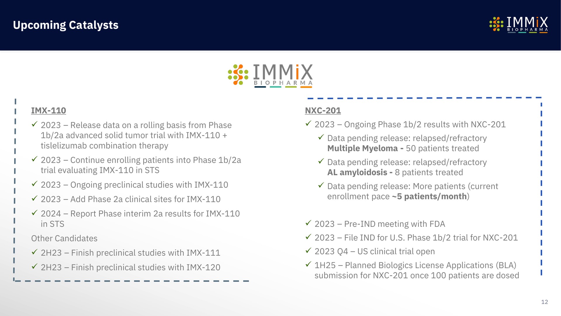 upcoming catalysts ria | Immix Biopharma