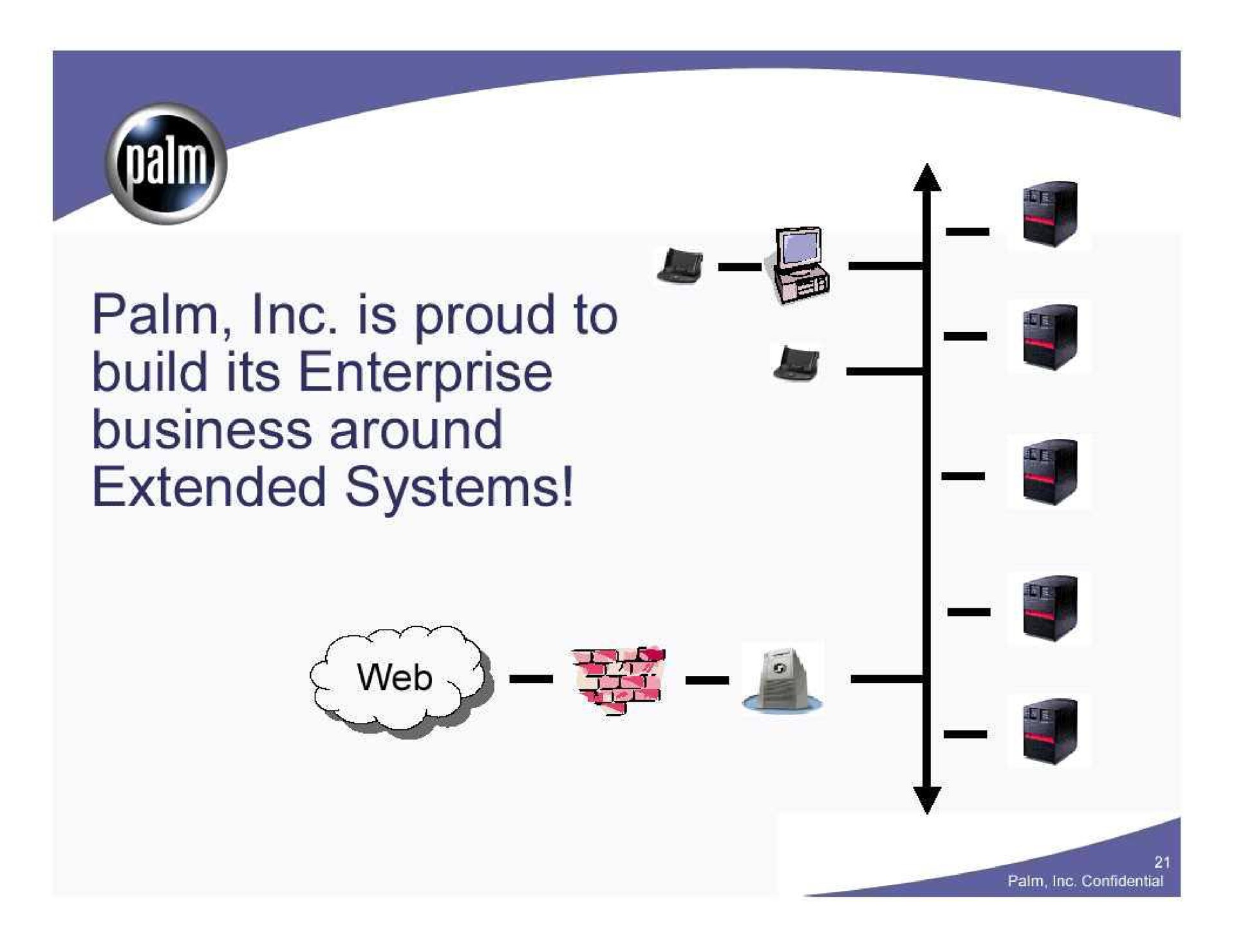 palm is to build its enterprise business around extended systems | Palm Inc.