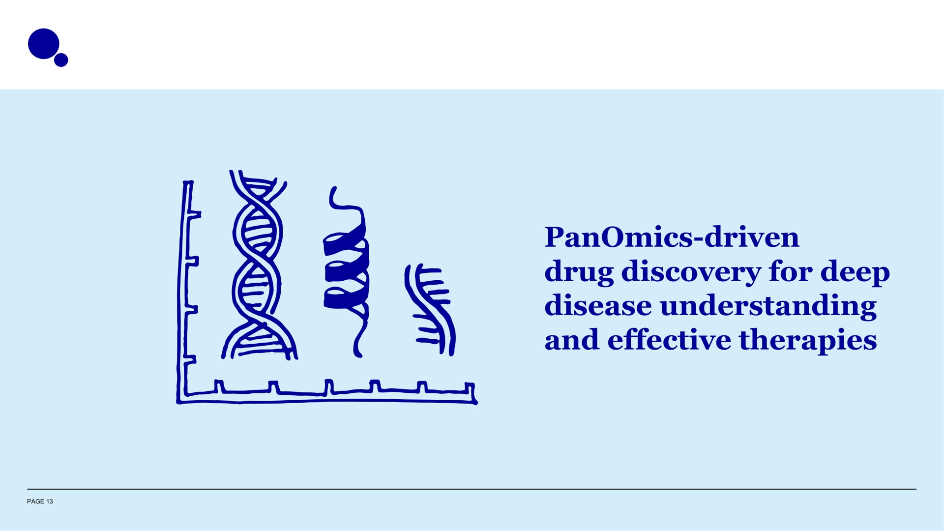 driven drug discovery for deep disease understanding and effective therapies | Evotec