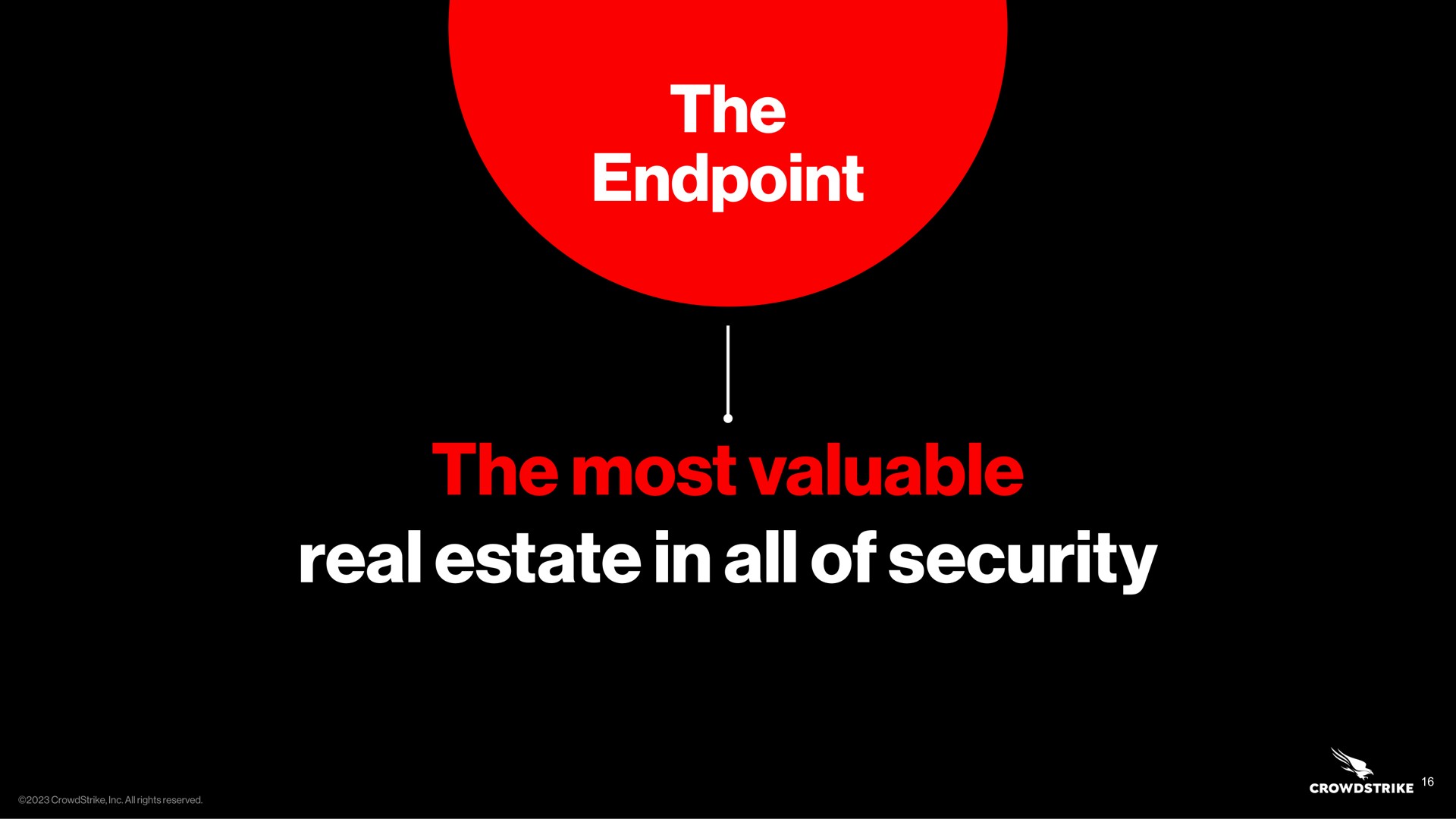 the the most valuable real estate in all of security | Crowdstrike