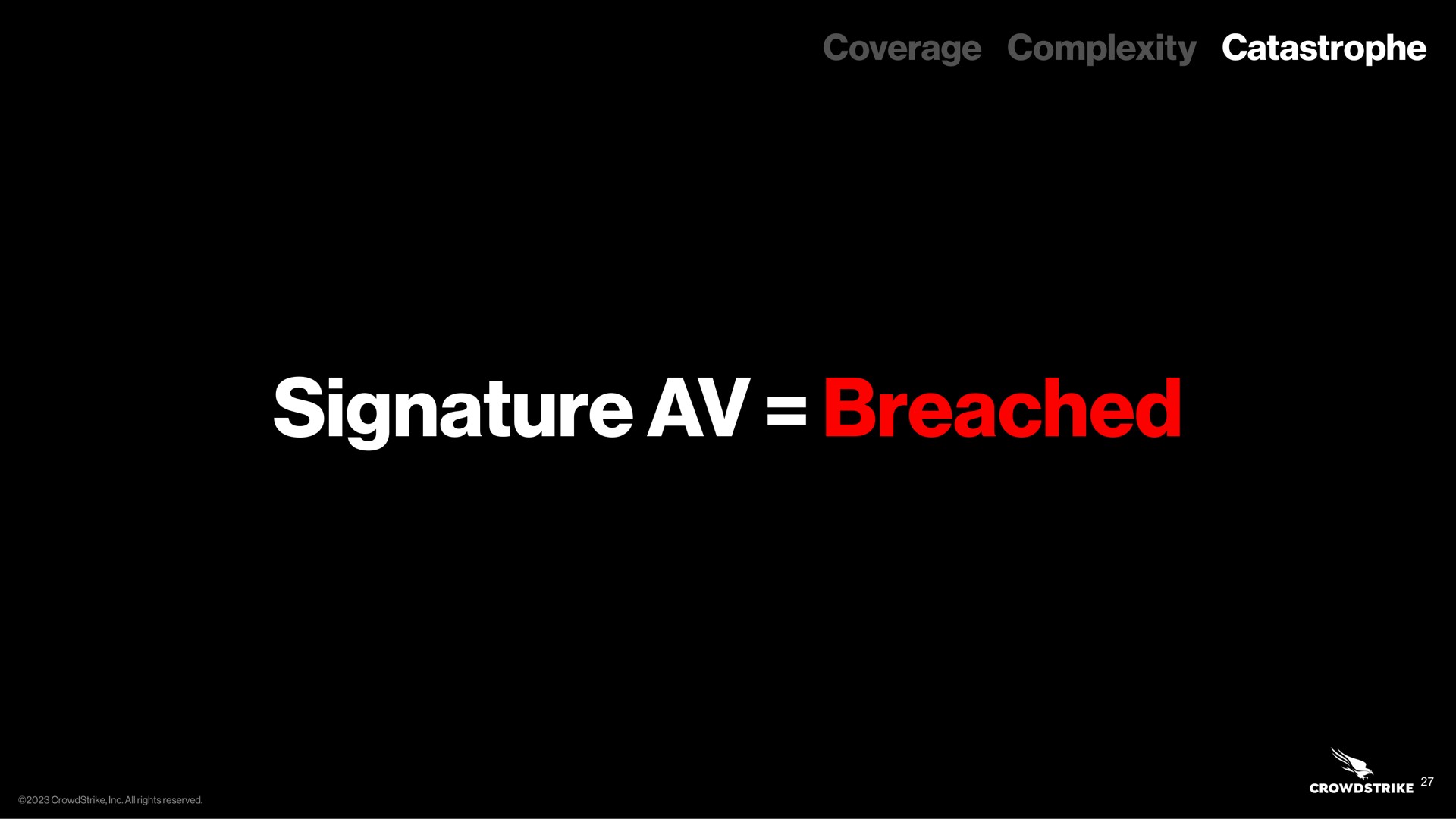 coverage complexity catastrophe signature breached | Crowdstrike