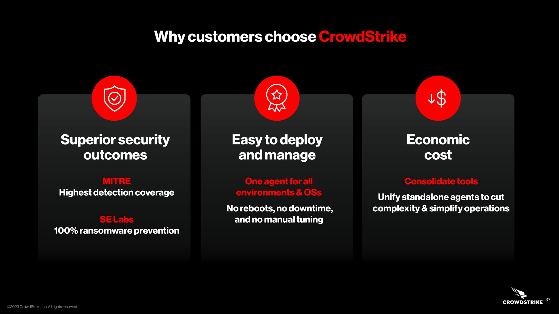 why customers choose superior security outcomes easy to deploy and manage economic cost | Crowdstrike