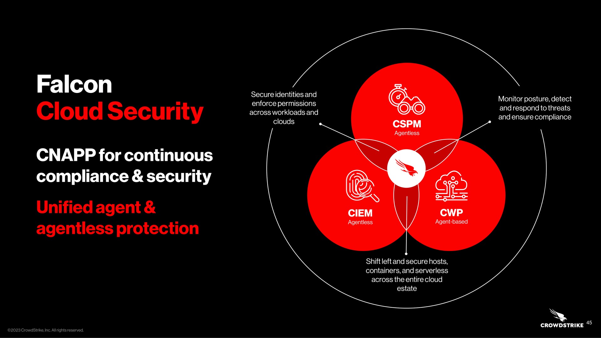 falcon cloud security for continuous compliance security unified agent protection | Crowdstrike