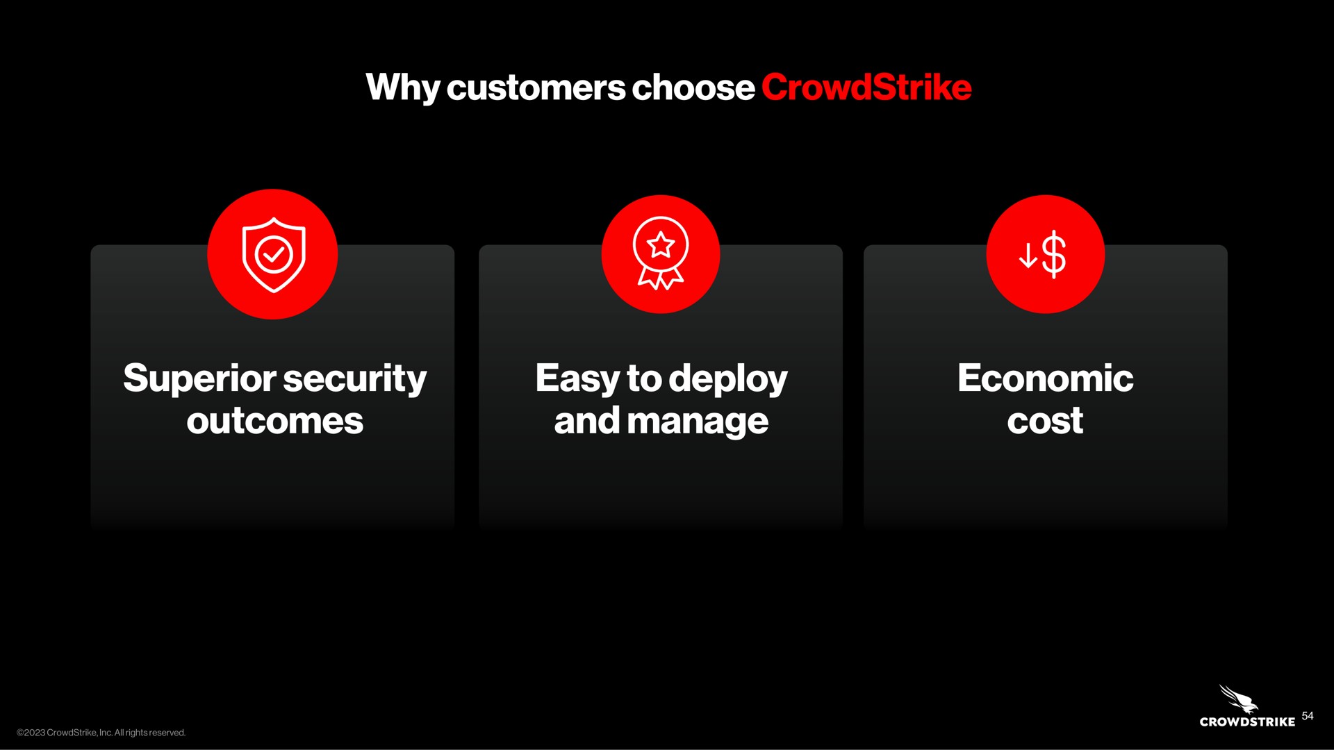 why customers choose superior security outcomes easy to deploy and manage economic cost | Crowdstrike