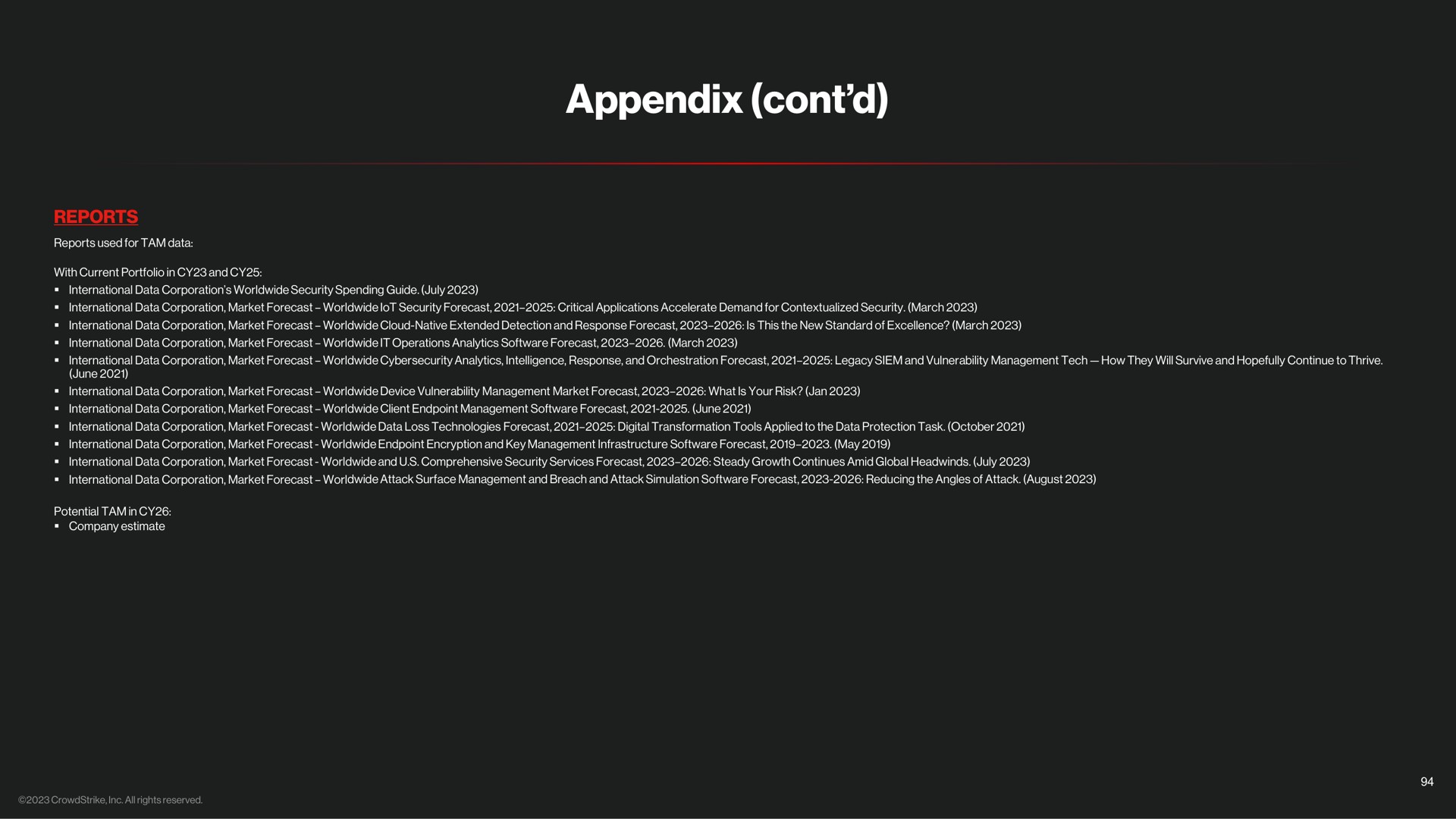 appendix | Crowdstrike