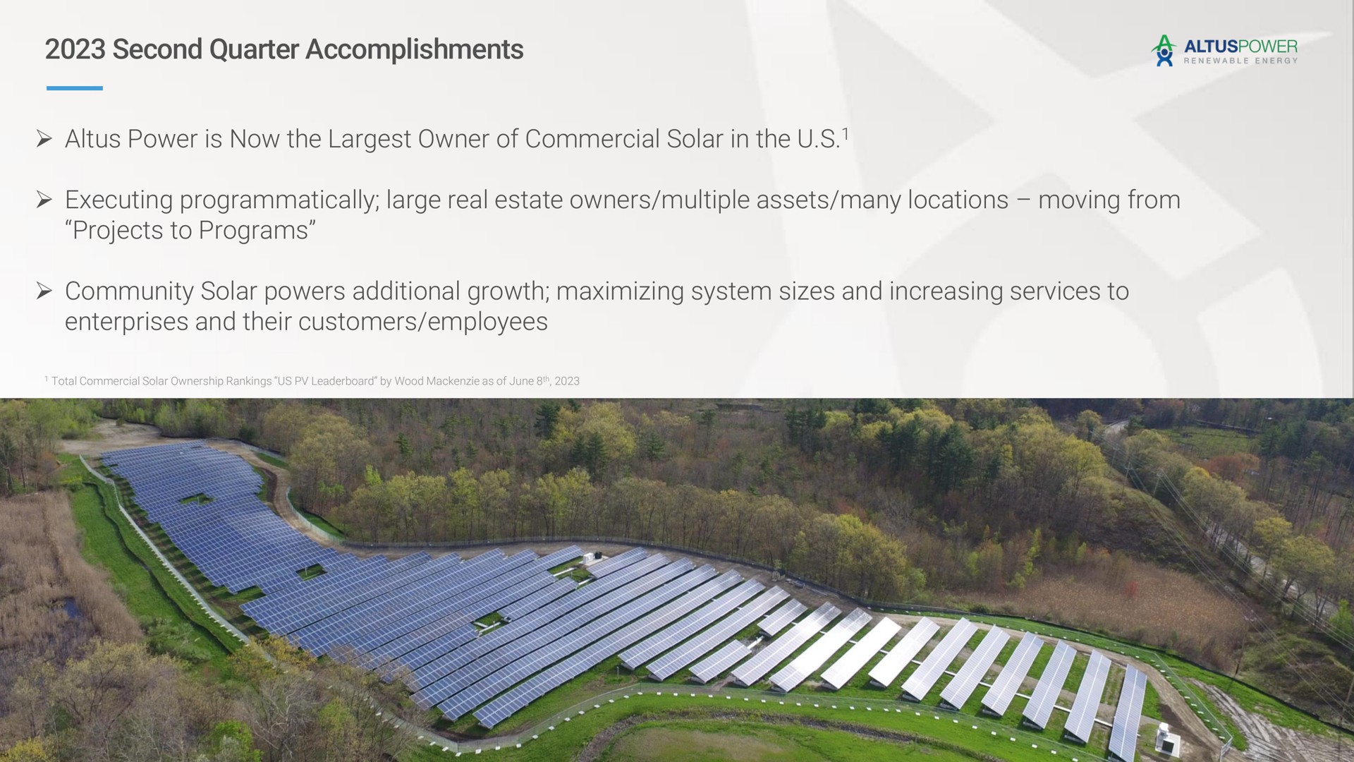 second quarter accomplishments power is now the owner of commercial solar in the executing programmatically large real estate owners multiple assets many locations moving from projects to programs community solar powers additional growth maximizing system sizes and increasing services to enterprises and their customers employees | Altus Power