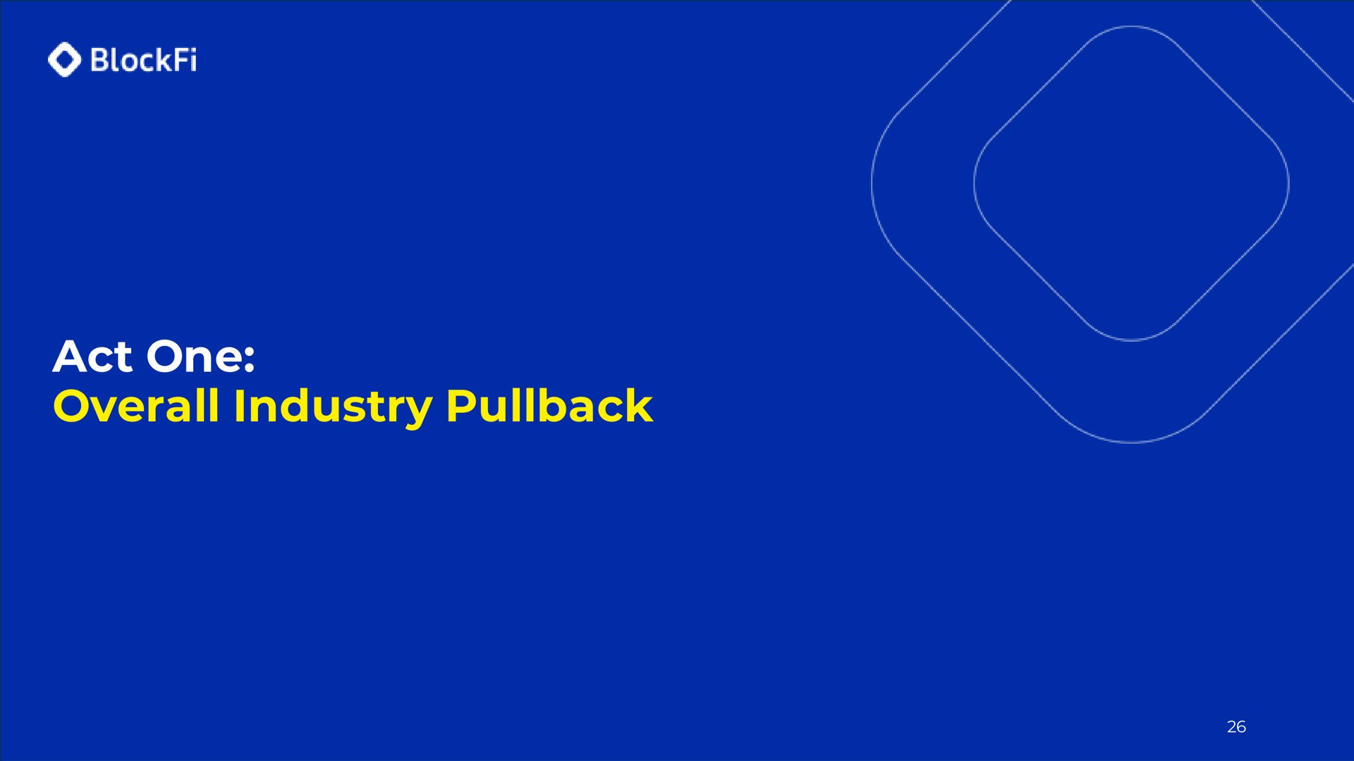 act one overall industry pullback | BlockFi