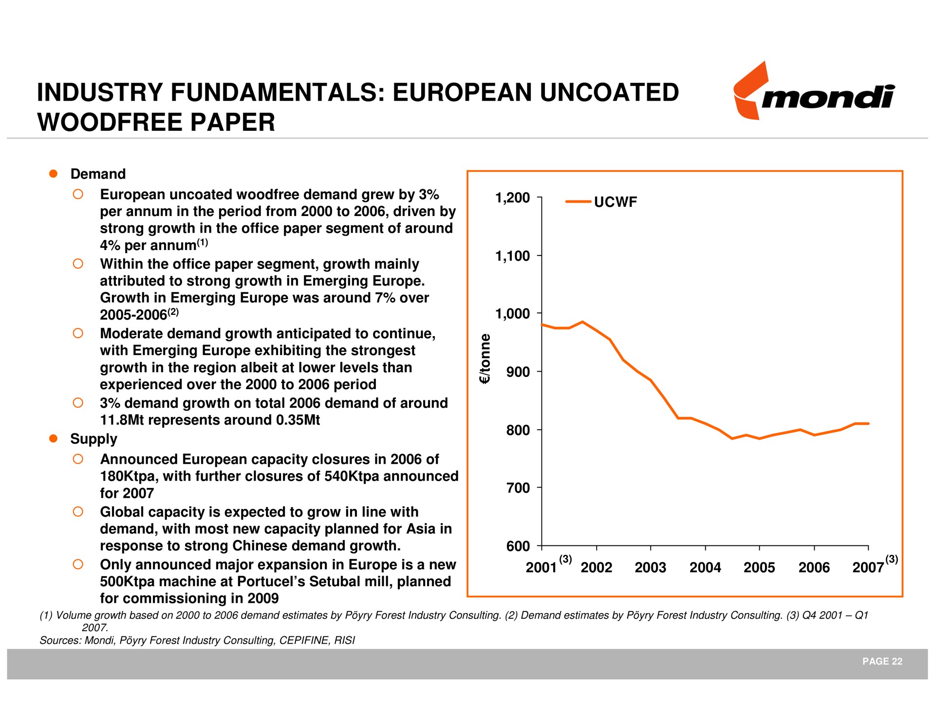 industry fundamentals uncoated paper | Mondi