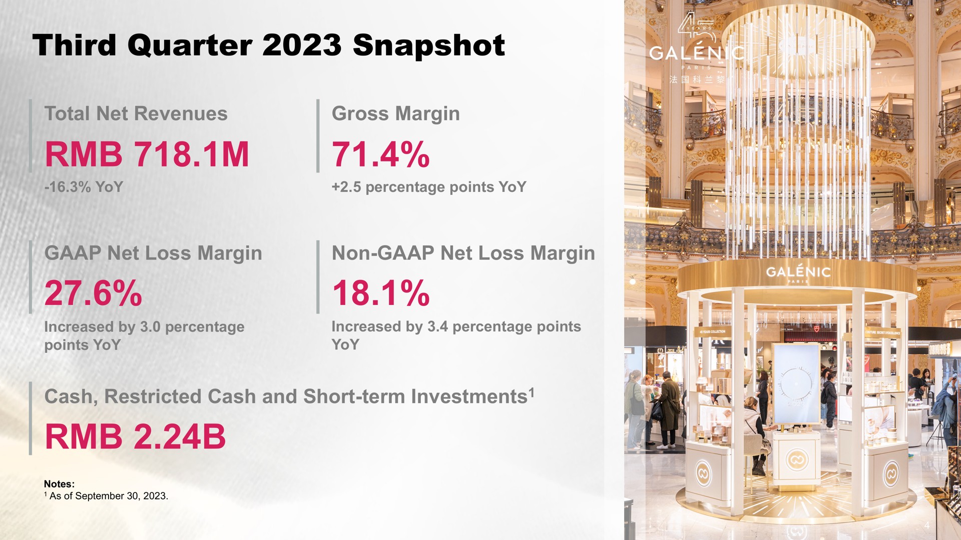 third quarter snapshot i | Yatsen