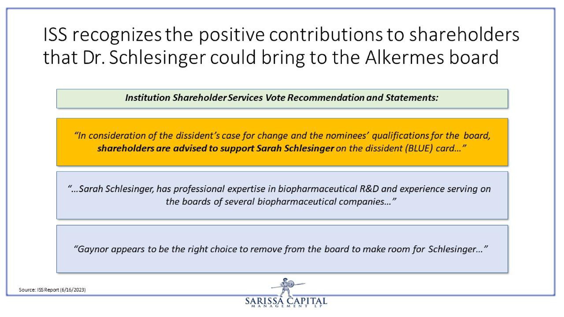 iss recognizes the positive contributions to shareholders that could bring to the alkermes board | Sarissa Capital