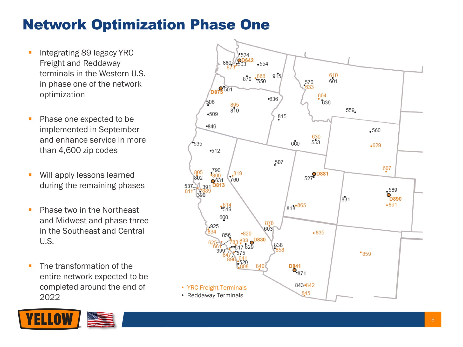network optimization phase one is | Yellow Corporation