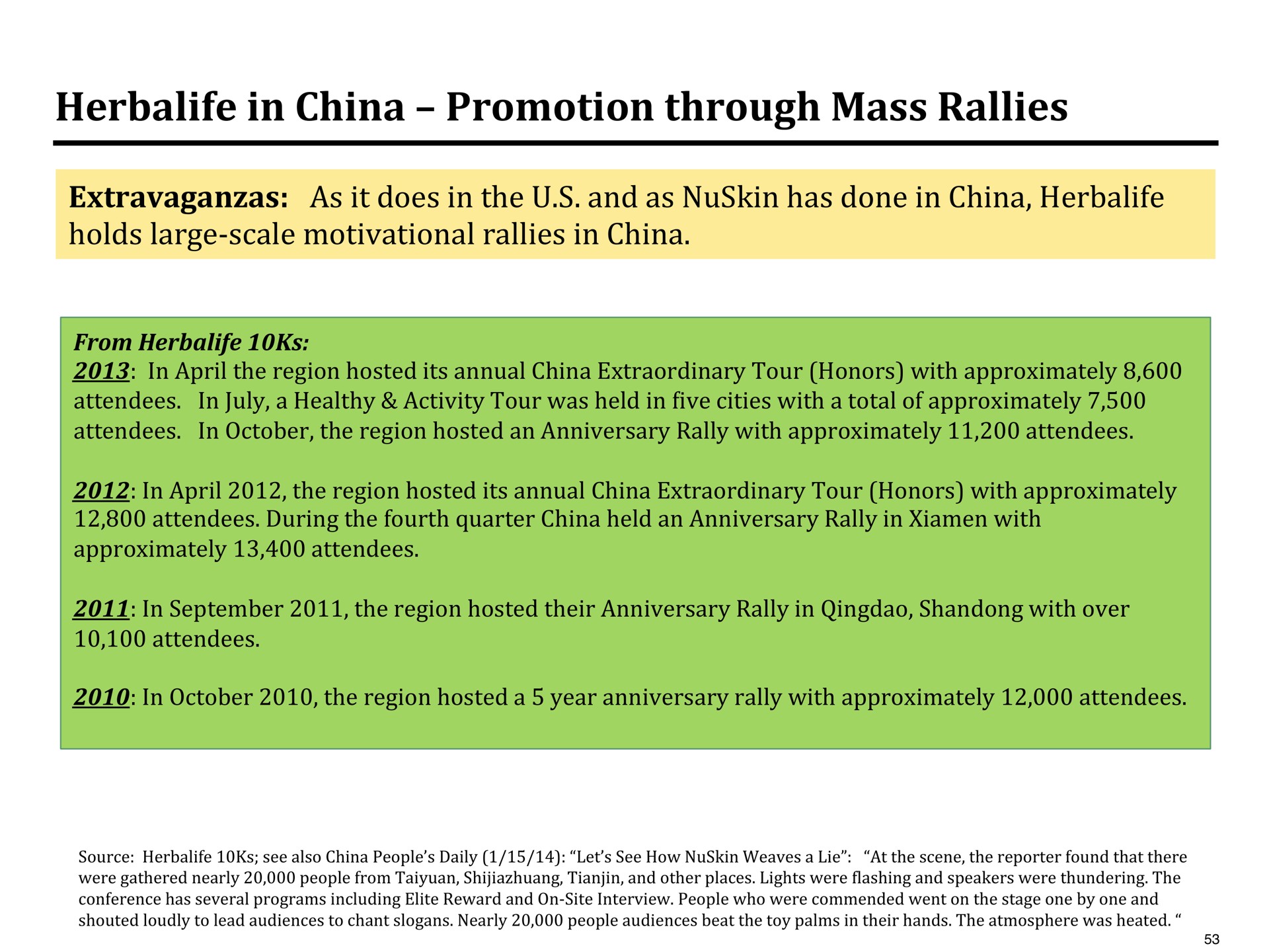 in china promotion through mass rallies | Pershing Square