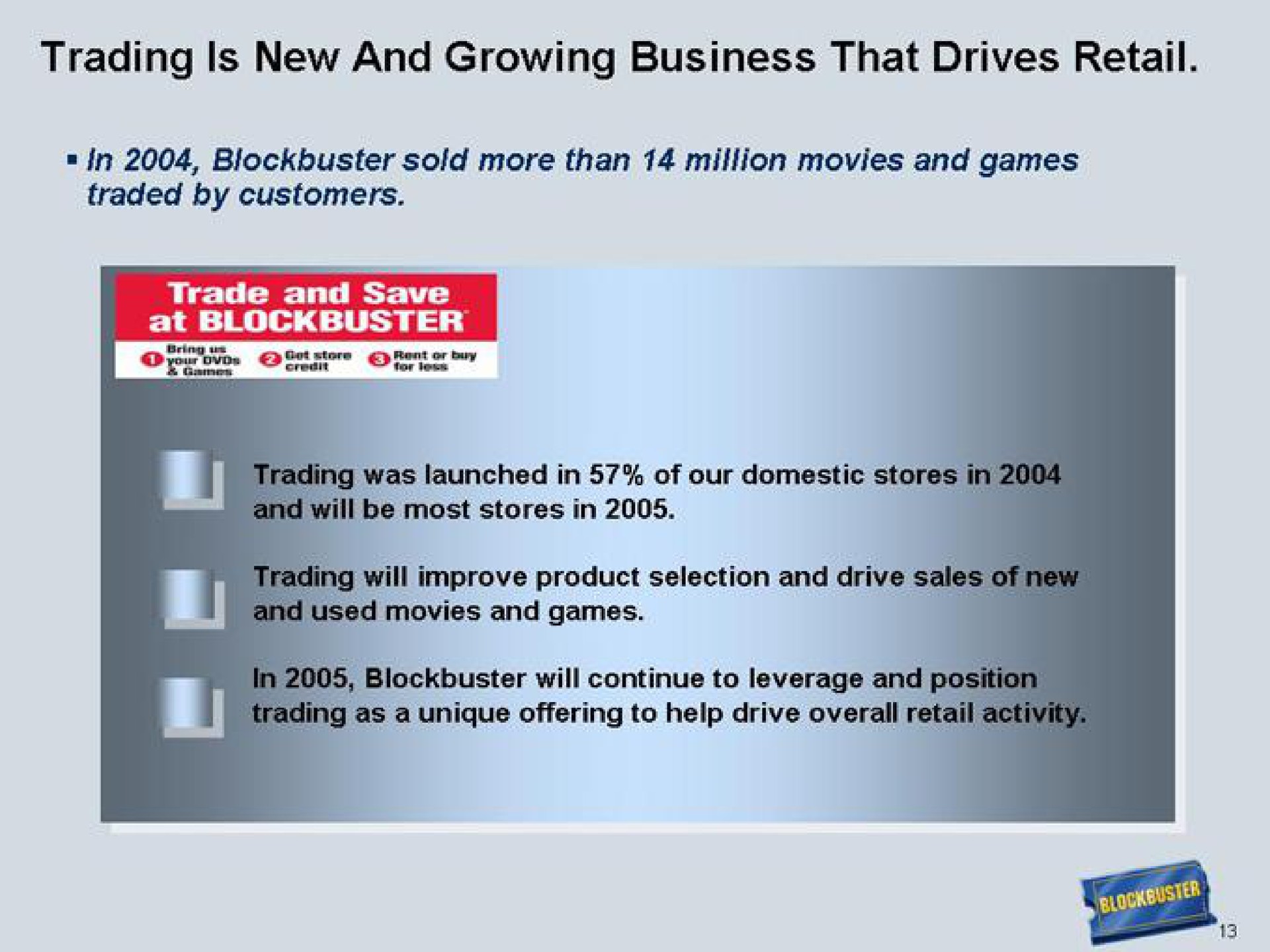 trading is new and growing business that drives retail ill be most stores in | Blockbuster Video