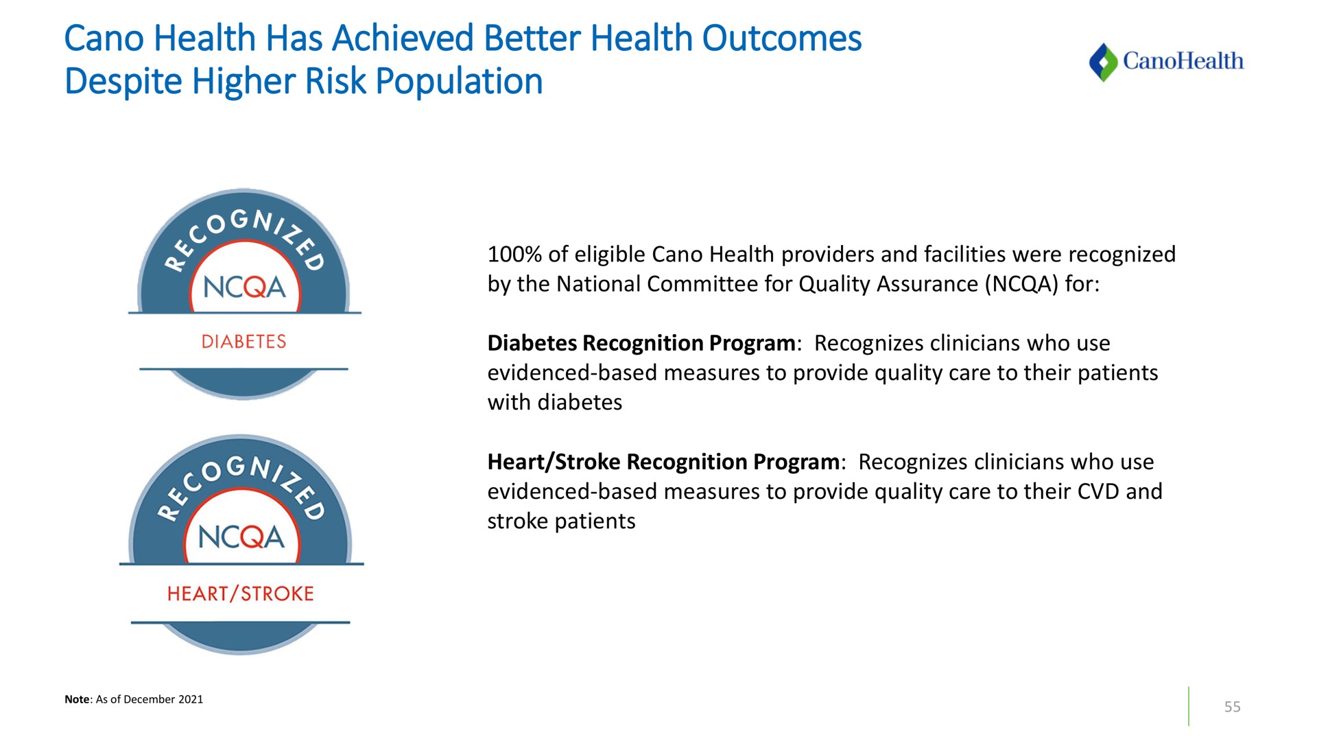 health has achieved better health outcomes despite higher risk population mes con | Cano Health