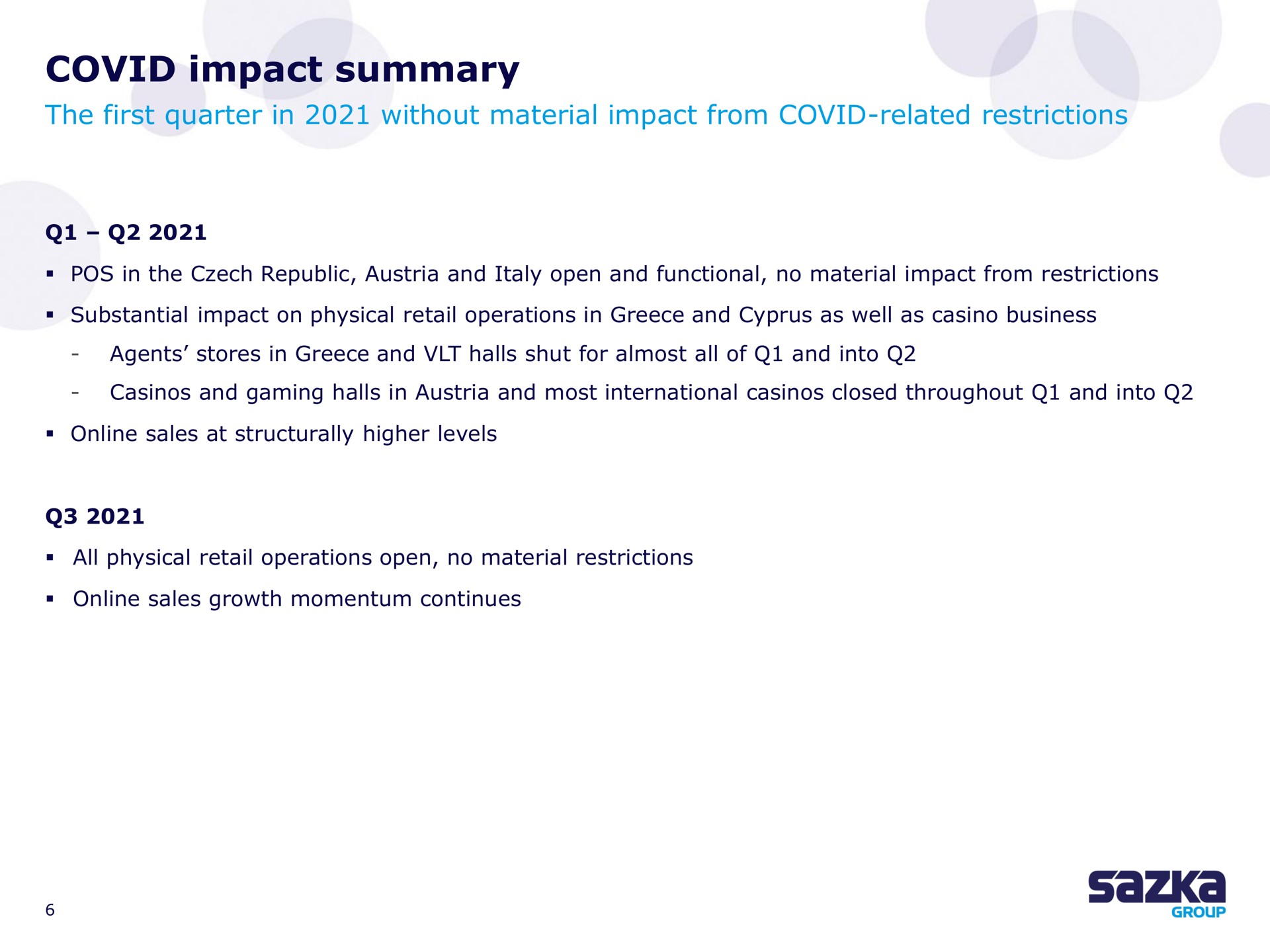 covid impact summary | Allwyn