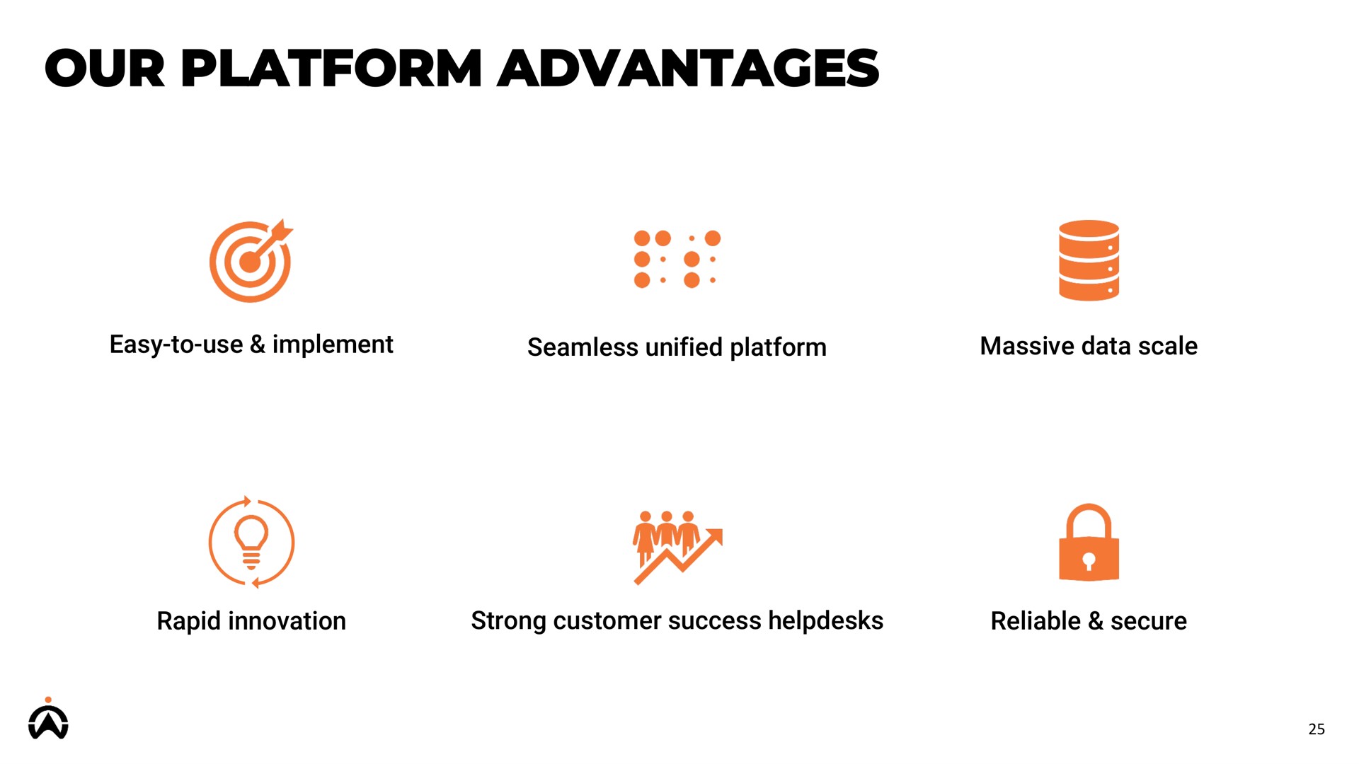 our platform advantages easy to use implement seamless unified | Karooooo