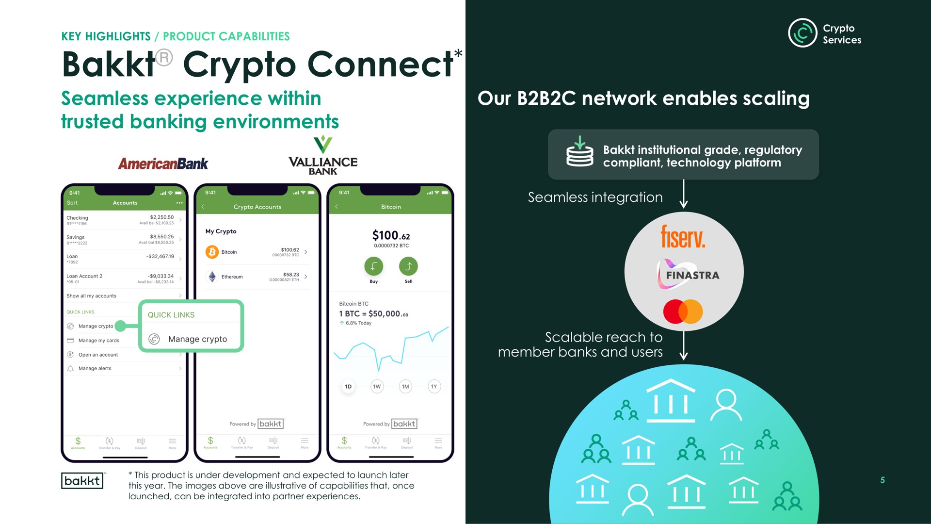 connect seamless experience within trusted banking environments our network enables scaling | Bakkt