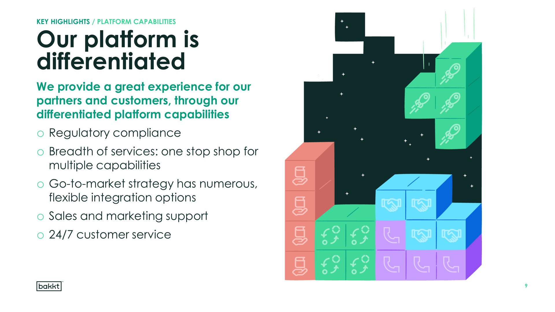 our platform is differentiated we provide a great experience for our partners and customers through our differentiated platform capabilities regulatory compliance breadth of services one stop shop for multiple capabilities go to market strategy has numerous flexible integration options sales and marketing support customer service | Bakkt