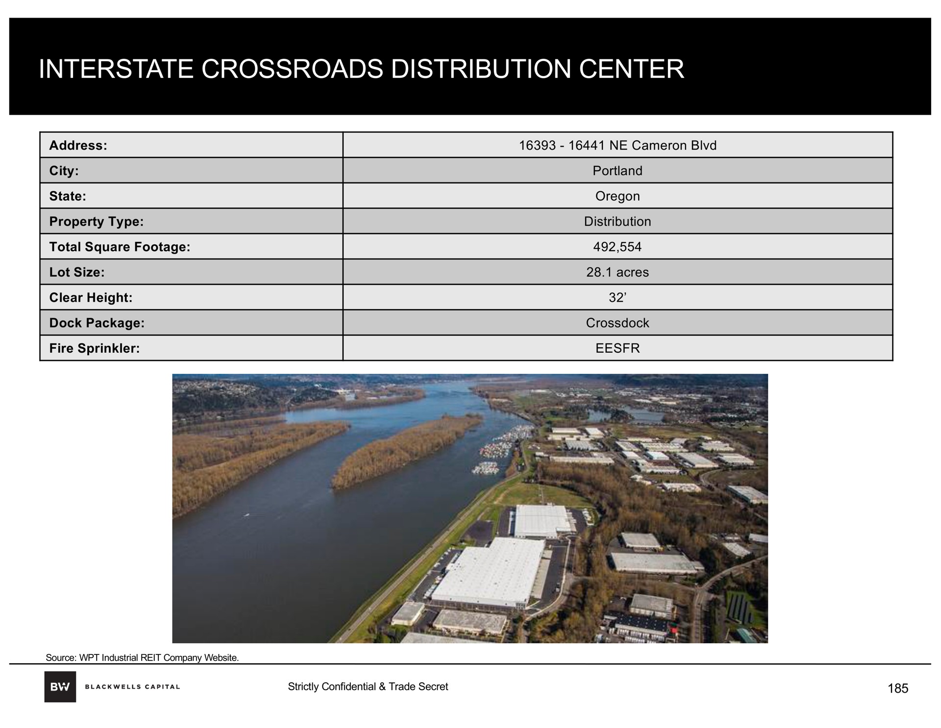interstate crossroads distribution center a | Blackwells Capital
