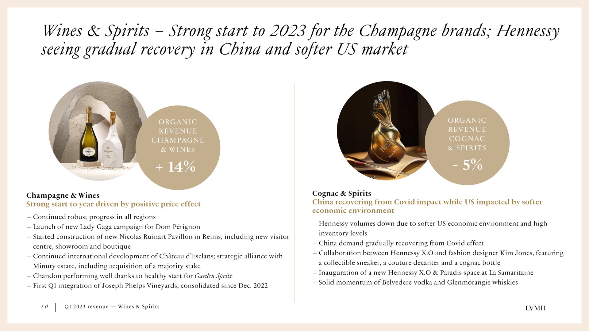 wines spirits strong start to for the champagne brands seeing gradual recovery in china and us market | LVMH