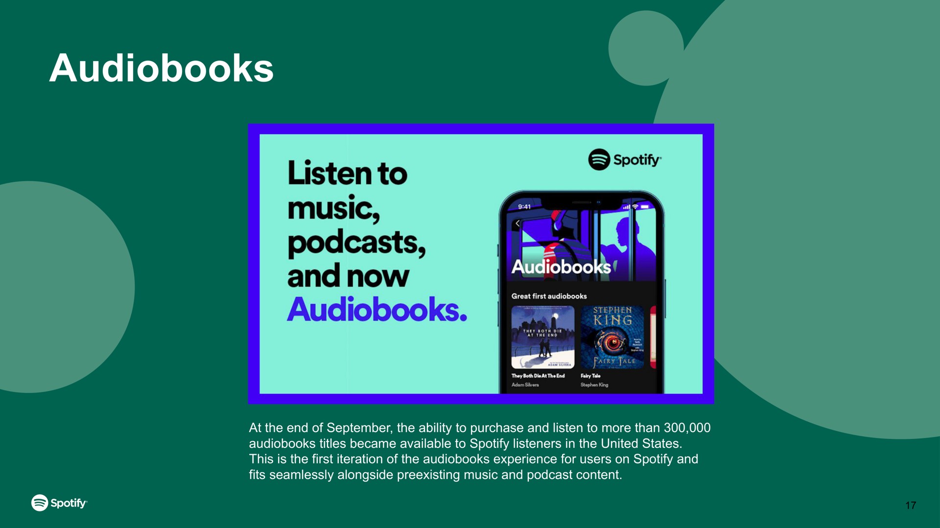 listen to music and now at the end of the ability to purchase and listen to more than titles became available to listeners in the united states | Spotify